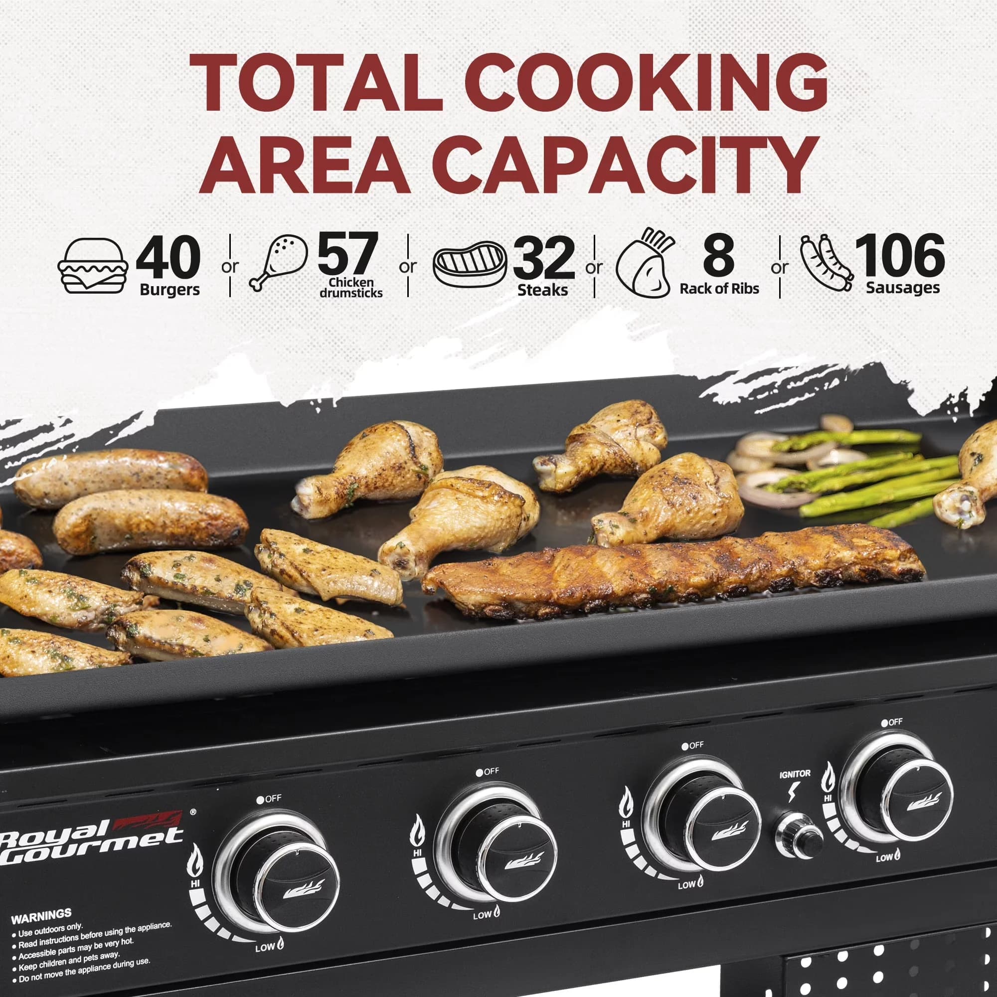 Flat Top Grill Compact with Storage Rack, Front Spice Rack, 44" 6-Burner Gas Griddle - Steel Model 65D239