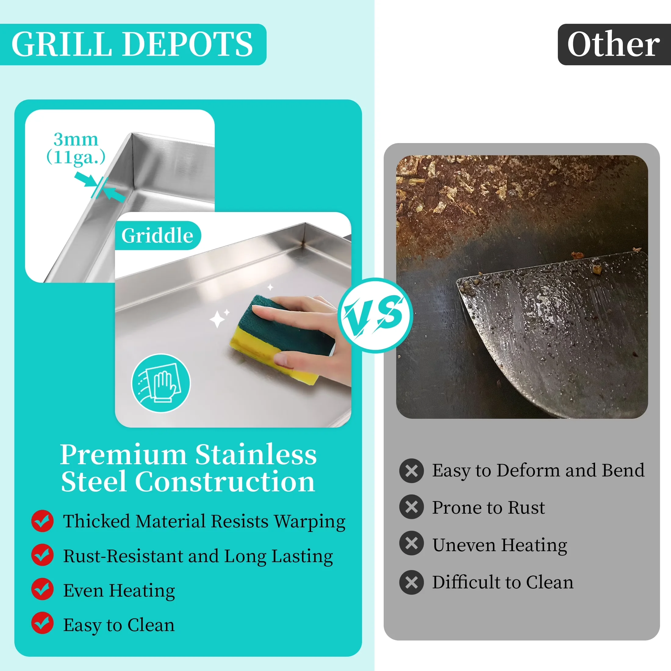 Flat Top Grill Compact with 40000 BTU, Grease Pan, Portable - Metal, Stainless Steel Silver Model 2C3EBA