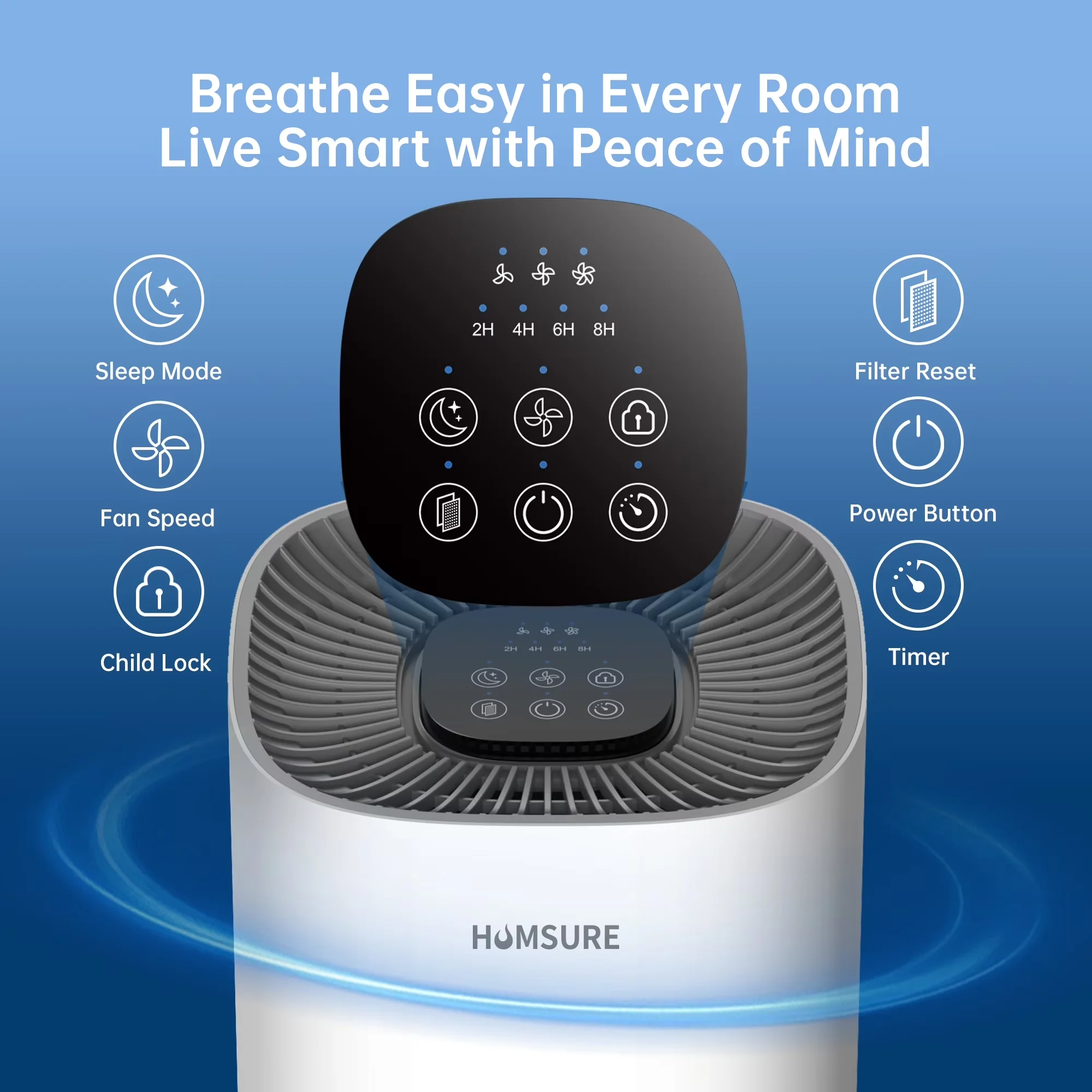 Air Purifier Classic with Automatic Shut-Off, Variable Speed, Filter Change Indicator for Home, Large - Model 1F1E5B