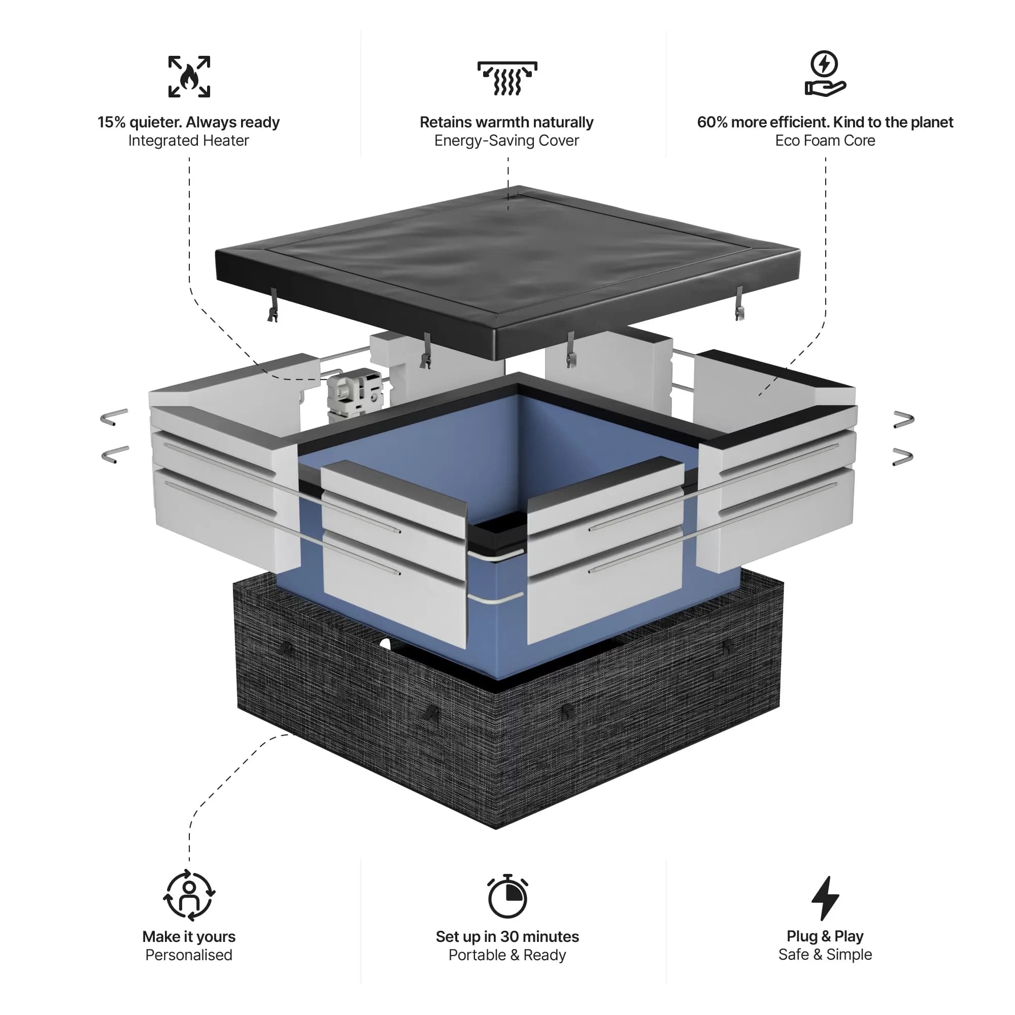 Durable Hot Tub with Insulated - Black 70 - Satisfaction Guaranteed Model 1AF7F4