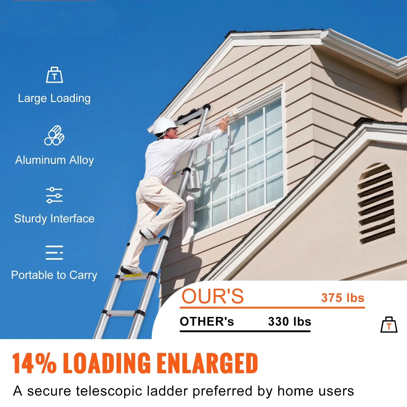 Innovative Ladders And Step Stool with Telescoping, Collapsible - Nylon Plastic Silver for Rv, Home Model 335C90