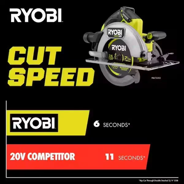 Innovative Power Saw with Battery, 18V for Daily Use - Model 770DBC