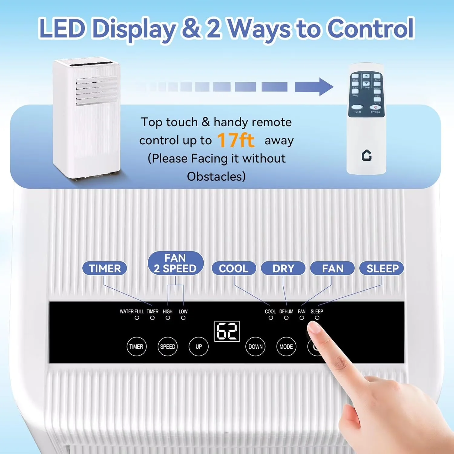 Innovative Air Conditioner with 6000 BTU, Remote Controlled, Sleep Mode - White for Rooms Model 88B137