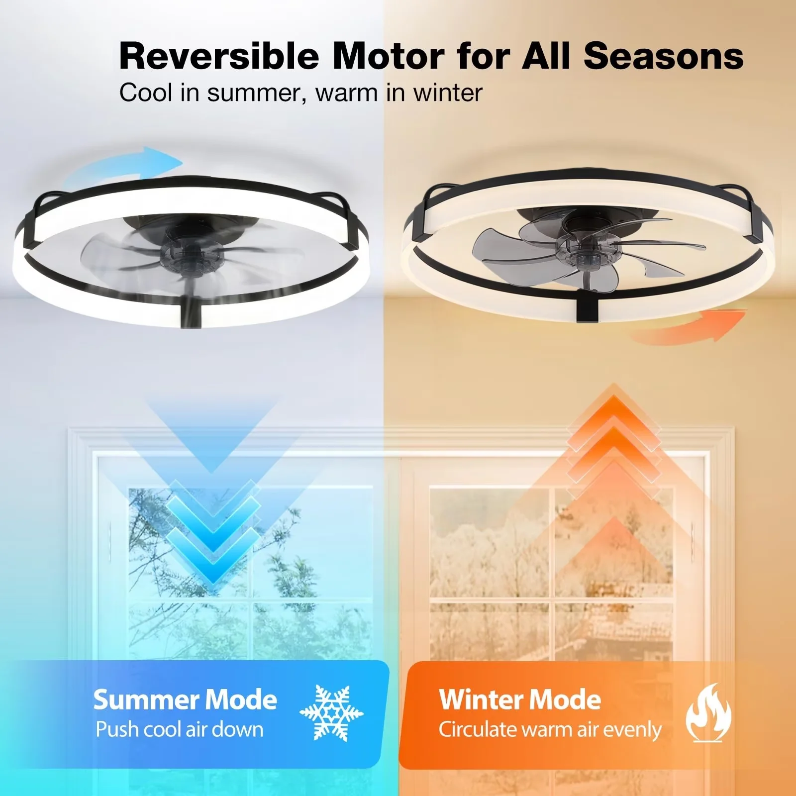 Modern Ceiling Fan with LED, Dimmable, Farmhouse - Pc Black for Bedroom Model 7BA2E3