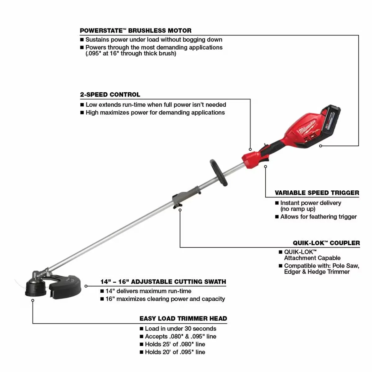 Durable String Trimmer with Battery, Brushless, RPM: 0 - 4900 / 0 - 6200 - Black Model A29269