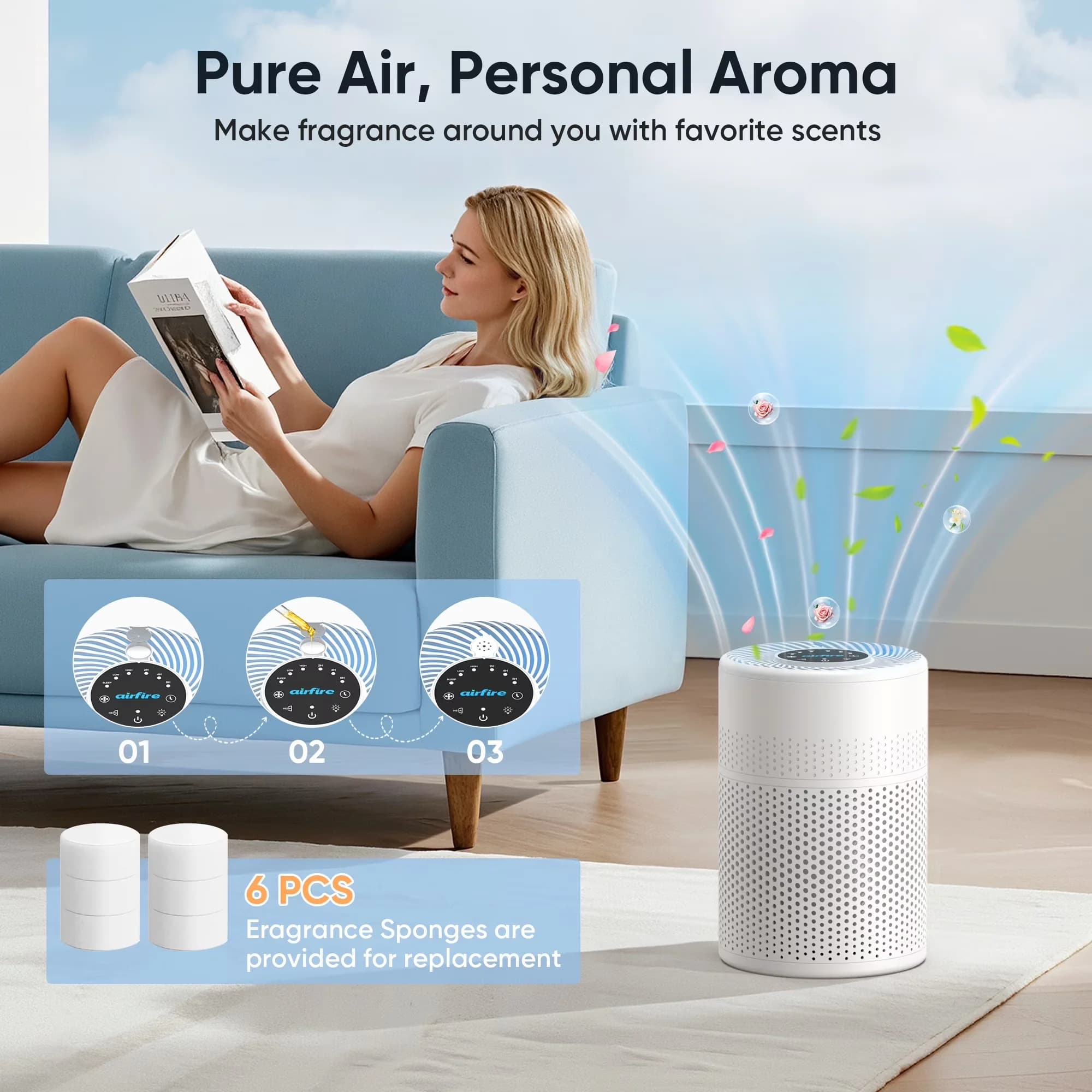 Essential Air Purifier with Automatic Shut-Off, Variable Speed, Filter Change Indicator - White for Home Model A5A932