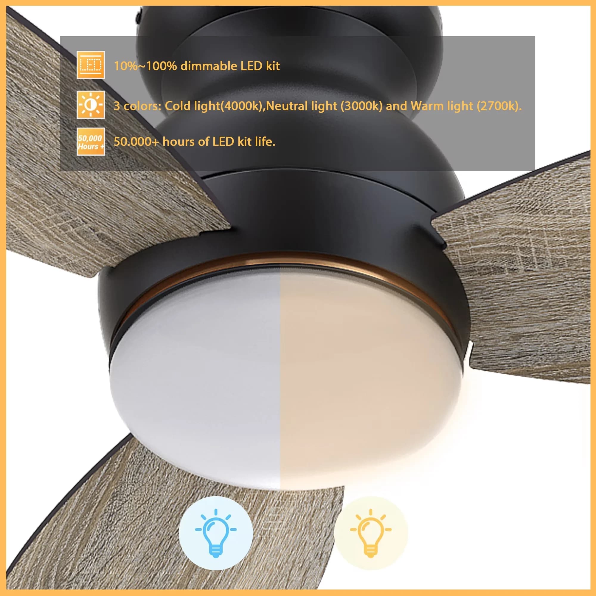 Ceiling Fan Essential with LED, Remote Controlled, 44" Flush Mount - Glass Black Model ABD782