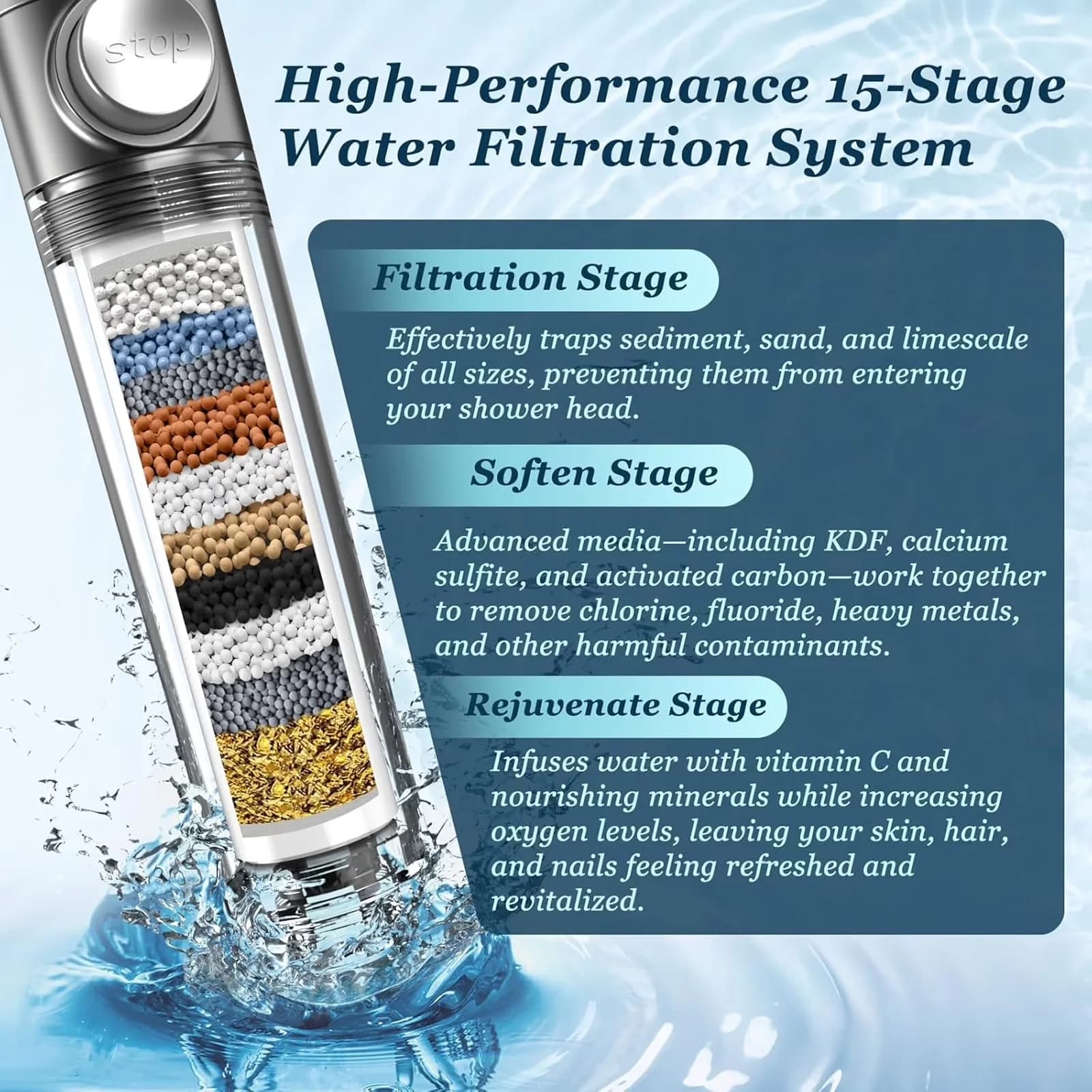 Quality Shower Head with Adjustable, With Installation Kit, Adjustable Flow Rate - Acrylonitrile Butadiene Styrene, Stainless Steel Gray Model 2599B0