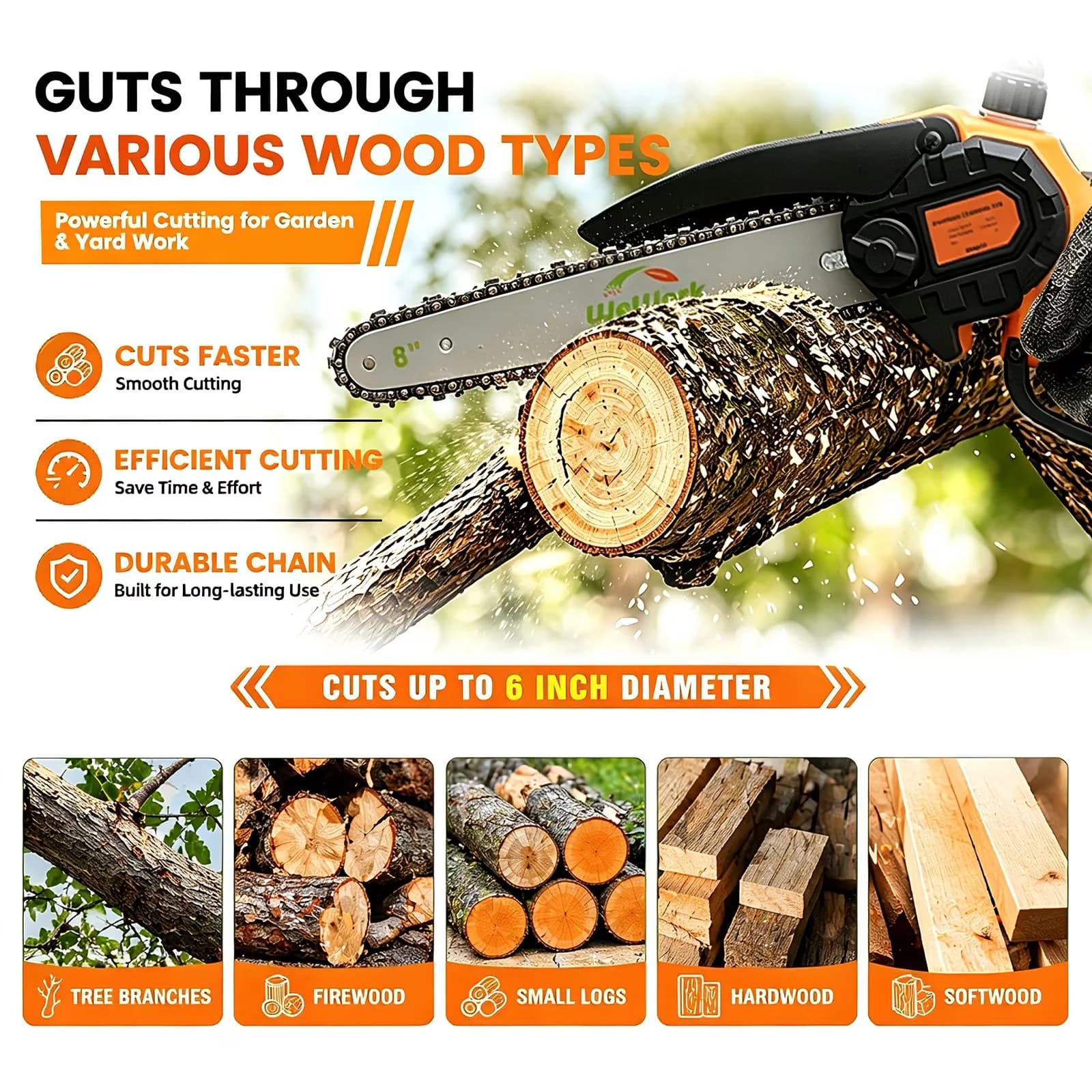 Quality Pole Saw with Battery, 21V, 2in1 Cordless - Satisfaction Guaranteed Model D55EDD