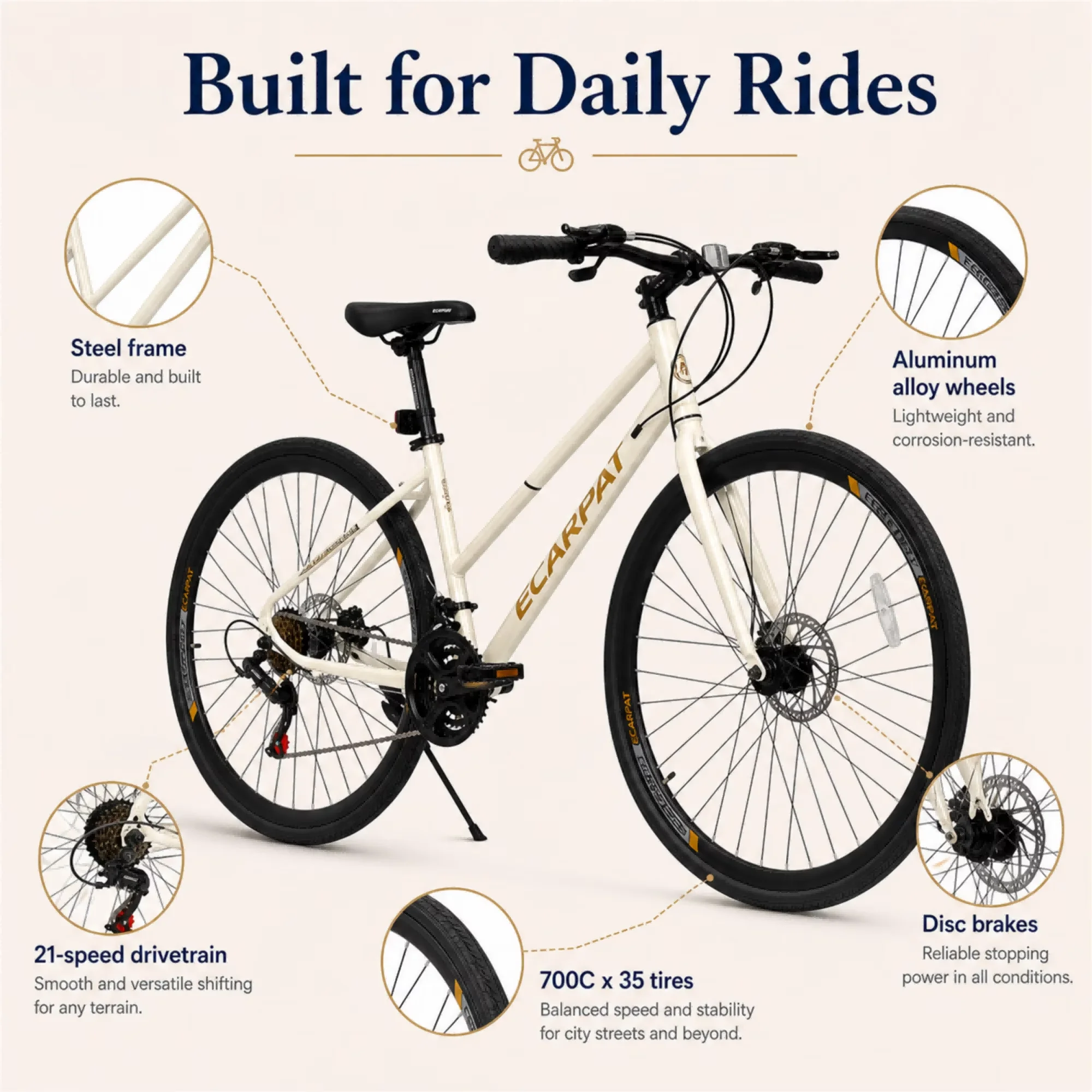 Road Bike Stylish with 21-Speed Gear, 700Cx35, Disc Brakes - White - Satisfaction Guaranteed Model 62D47F