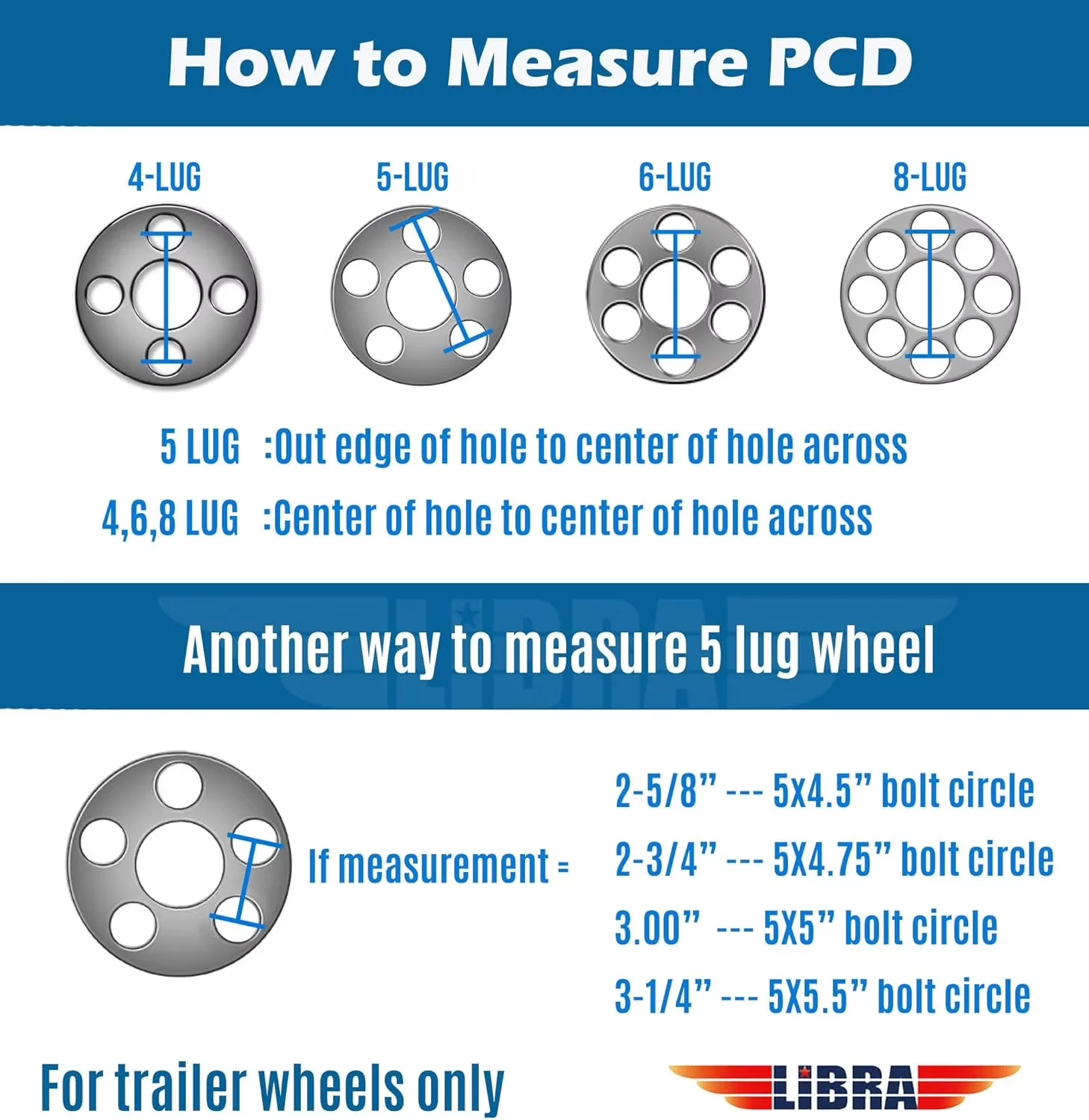 Versatile Trailer Tire with Pk2 - ST205 - Contemporary Style Model FD5660