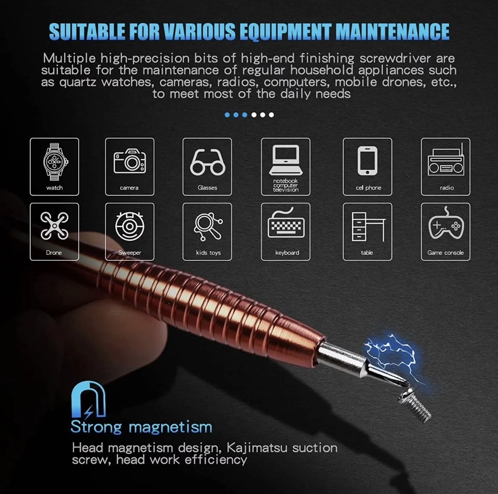 Premium Hand Tool Set with 25 Screwdrivers - Compact and Portable Model E398E5