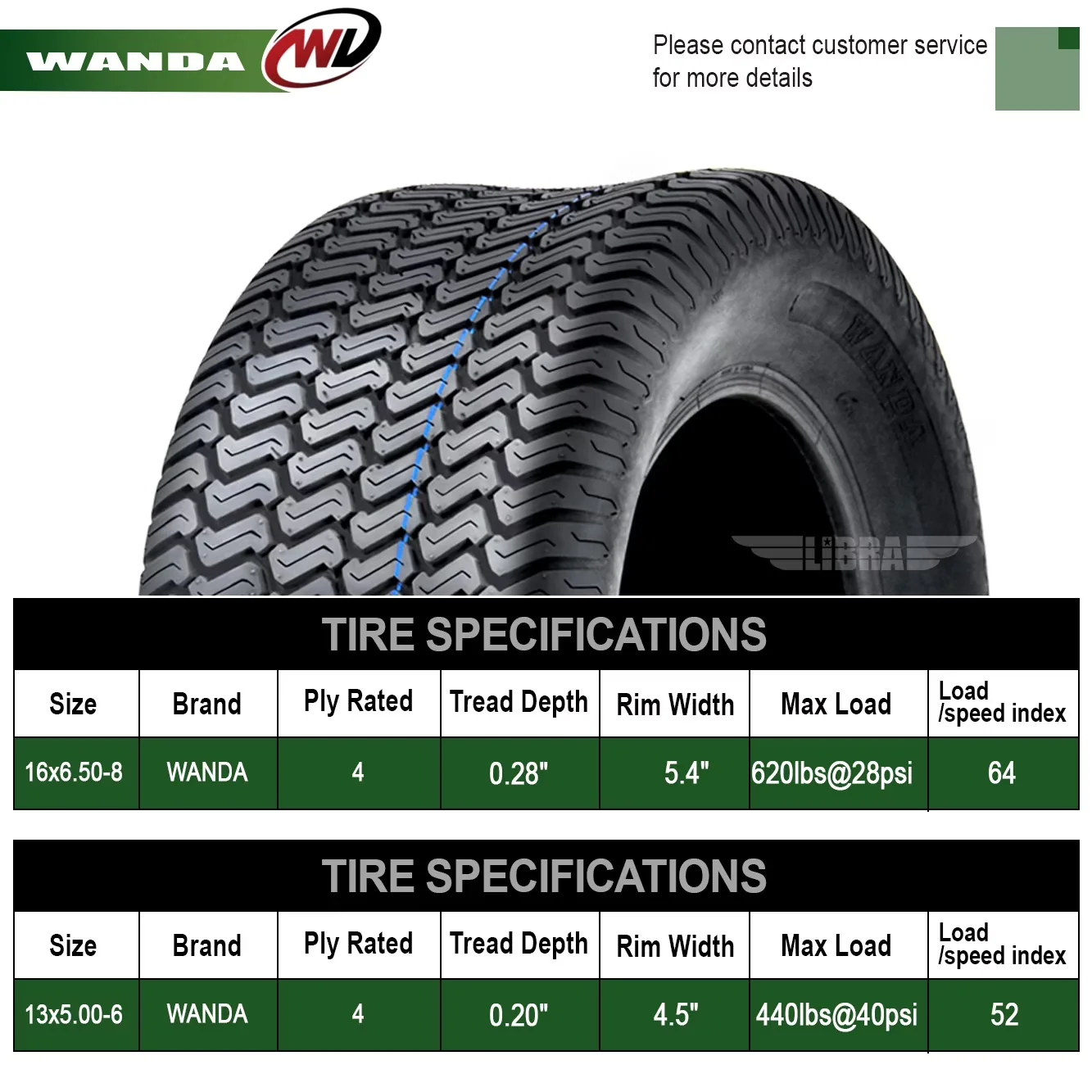 Sleek Lawn Mower Tire with Tread Pattern: P512, Tire specifications for 13x5-6 size: - Model 4DA4FB