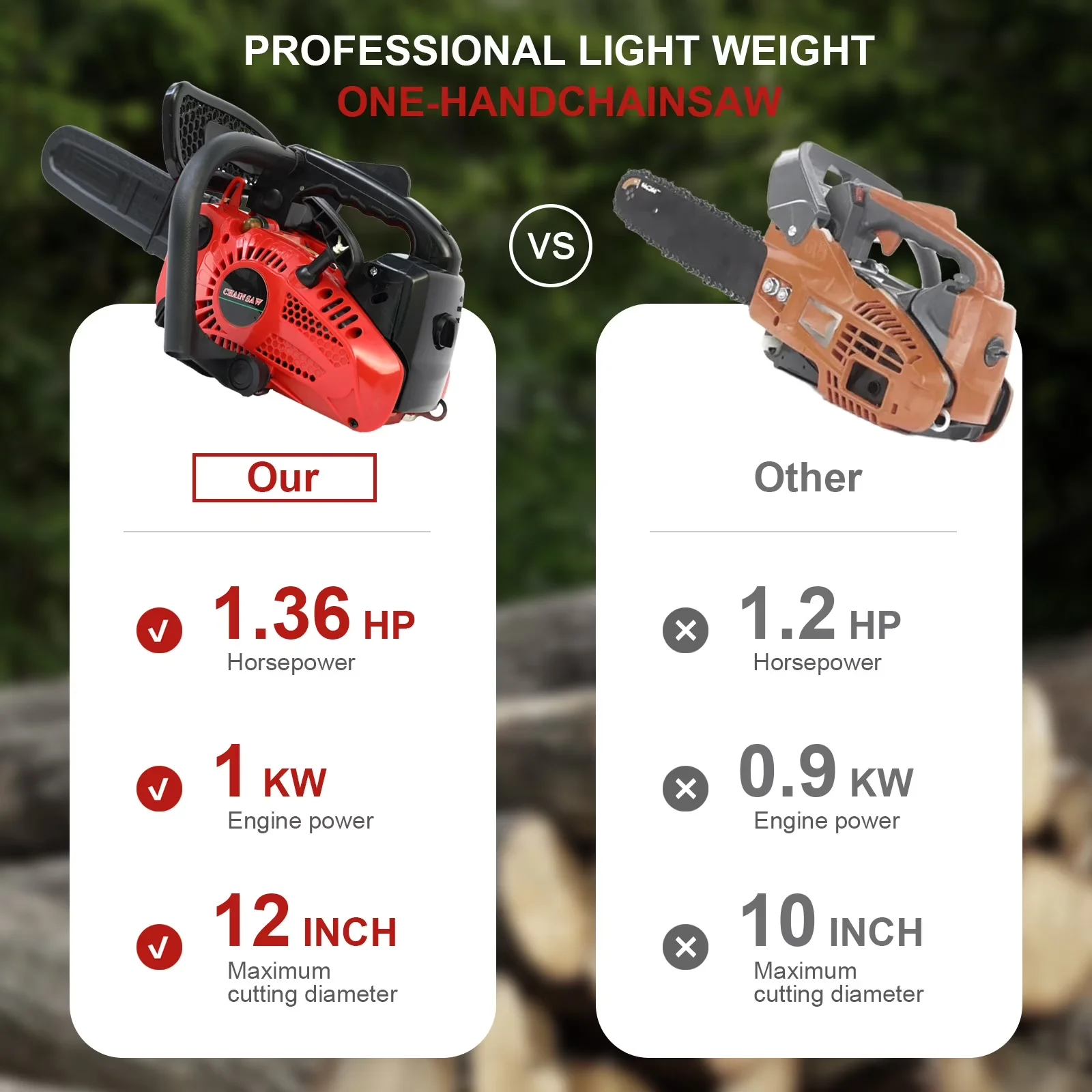 Chainsaw Classic with Tool-Less Chain Tensioning, Sprocket shape: star-shaped, Power source: Gasoline - Model A31F83