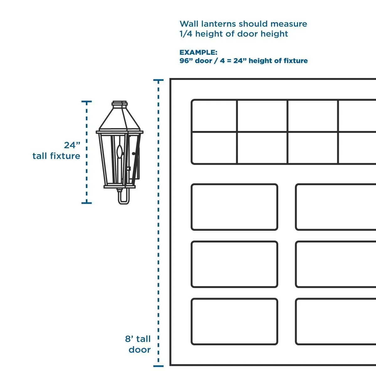 Durable Ceiling Lights Fixture with Incandescent, Traditional - Glass Black Model 59E900