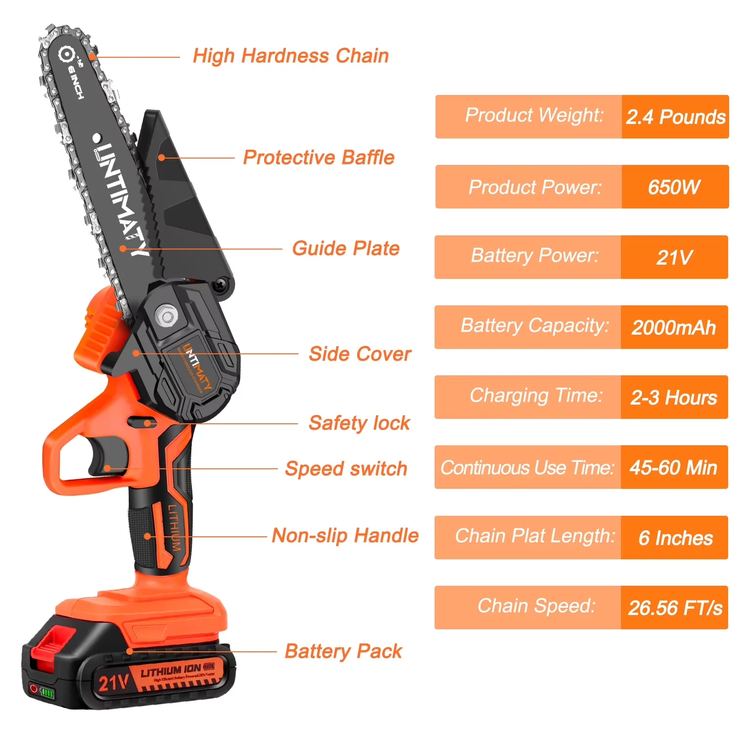 Chainsaw Versatile with Battery, Tool-Less Chain Tensioning, 6 inch Mini - Model 8415CD