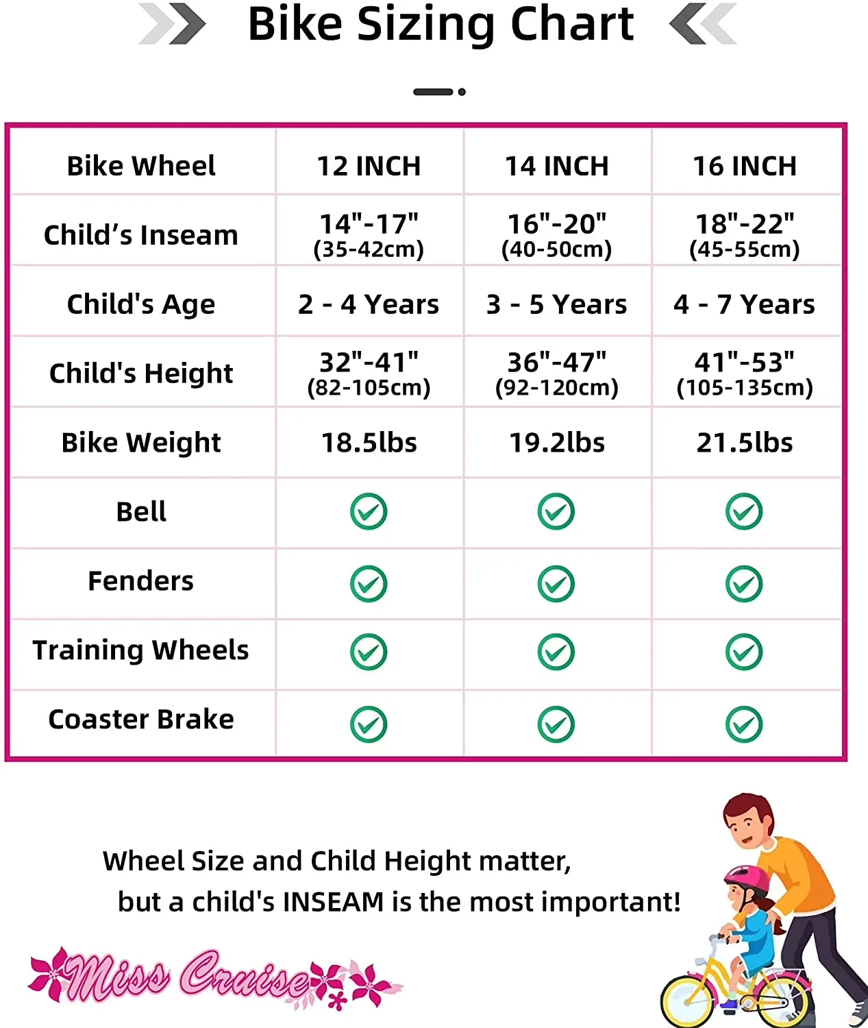 Cruiser Bike Reliable with 12" 14" 16" Kids - Pink 2-7 - Space-Saving Design Model 70E504