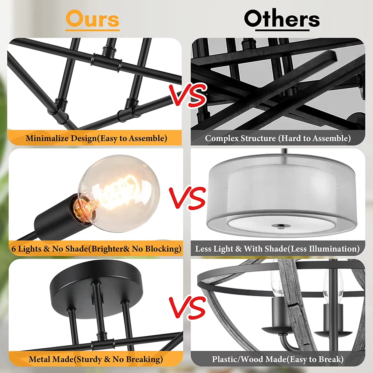 Essential Ceiling Lights Fixture with LED, Dimmable - Metal Black for Dining Room, Bedroom Model C85682