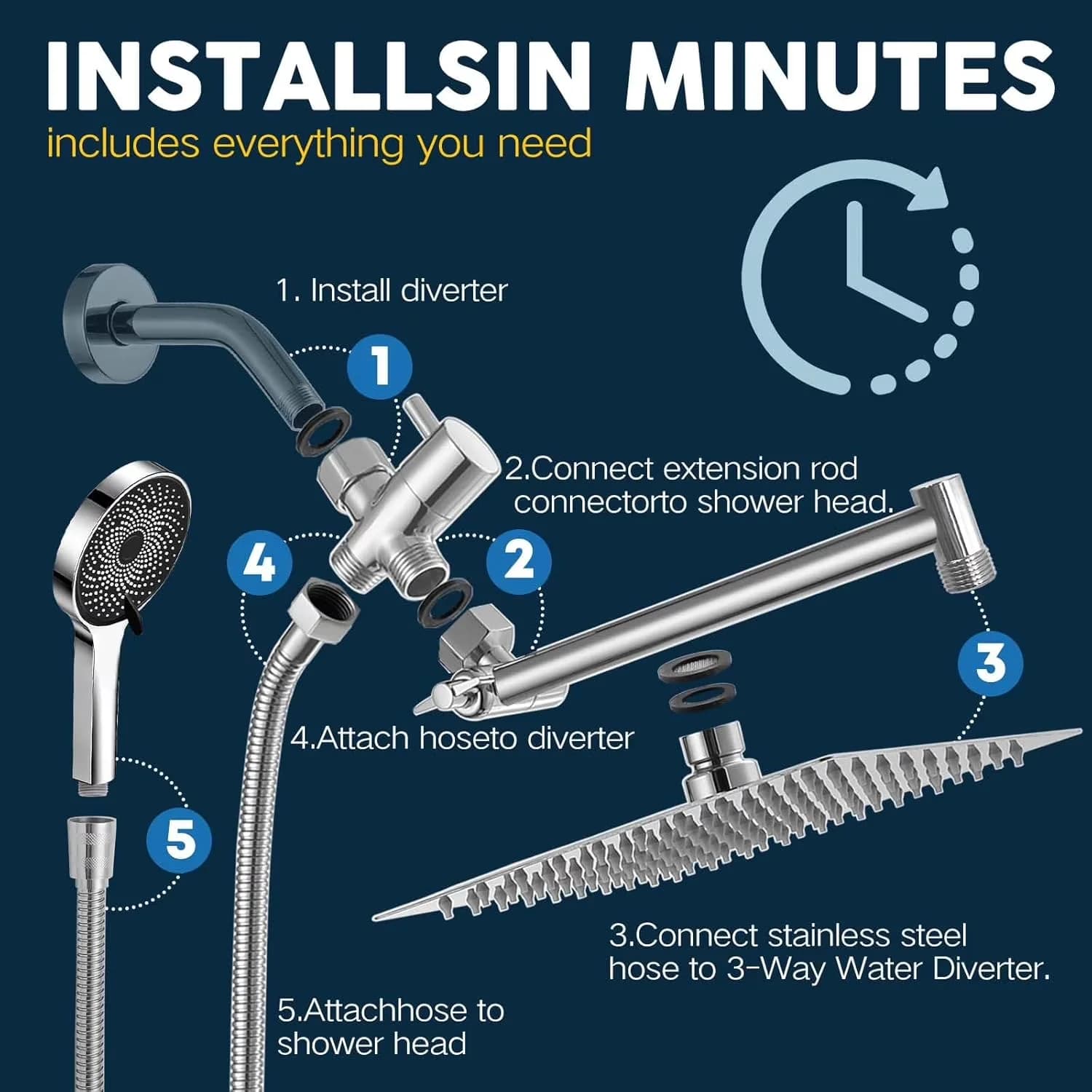 Shower Head Reliable with Adjustable, Adjustable Tip Height, Combo - Silver Model 31C732