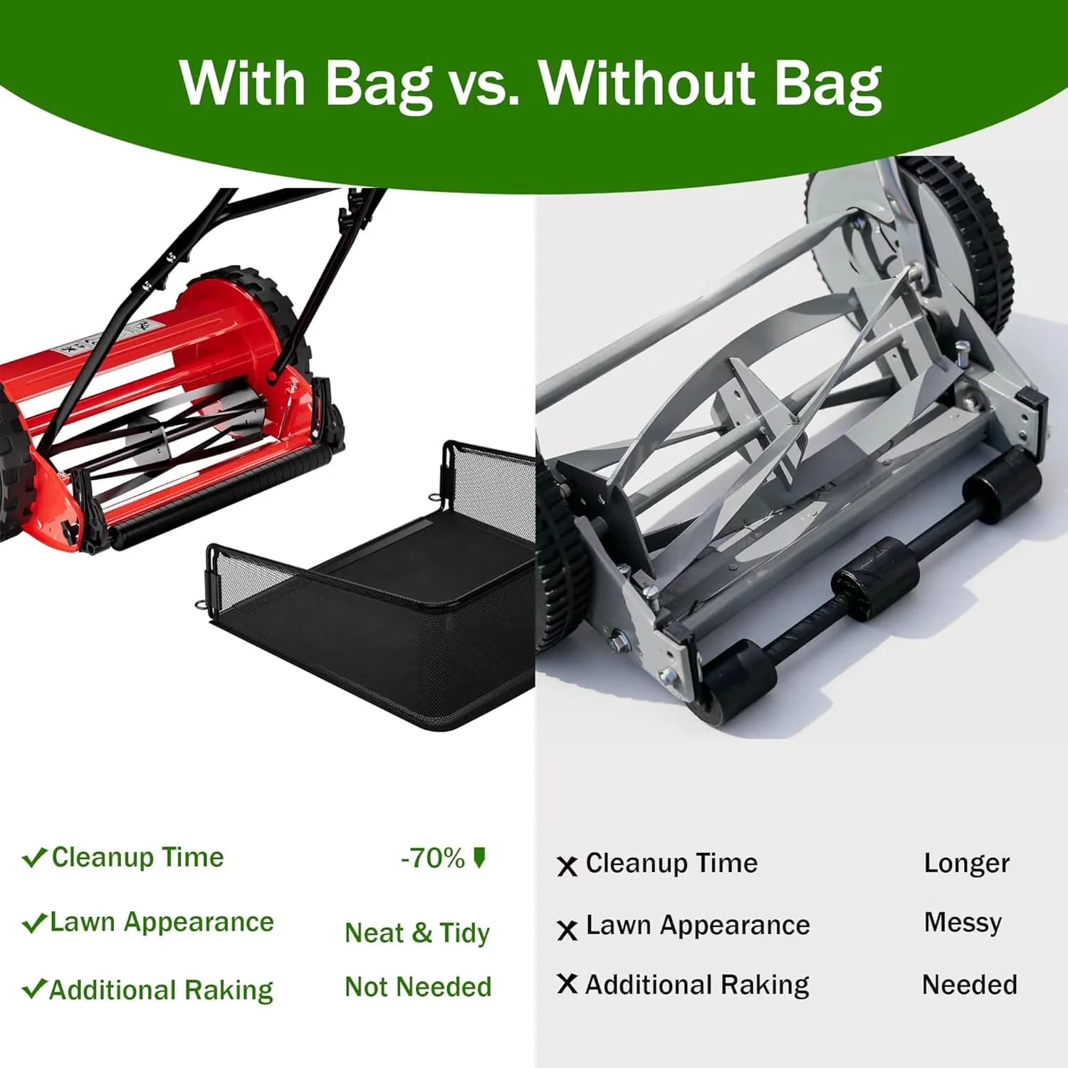Classic Push Mower with Adjustable, 0.6-1.75 in Adjustable Cutting Height, Walk-Behind Lawn Mowers - 14 Inch Model 064F20