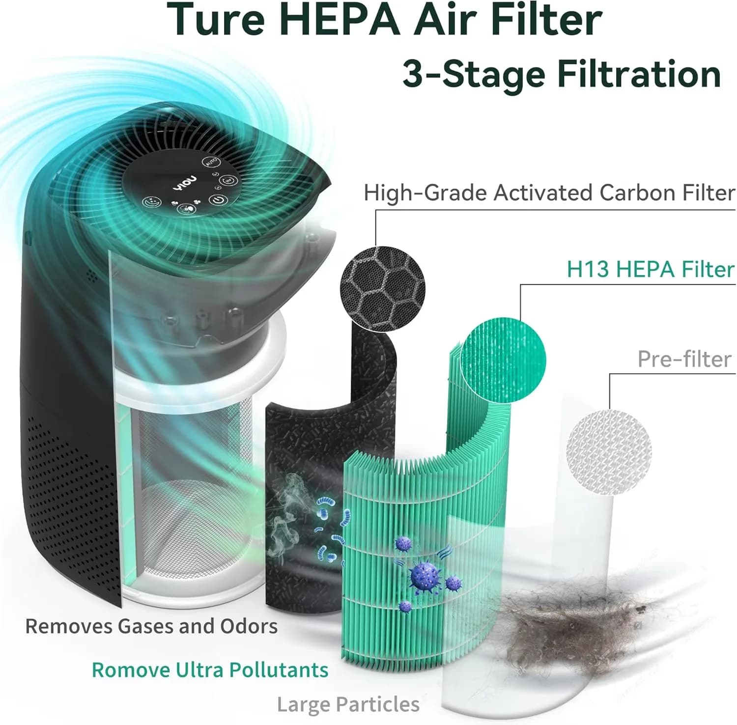 Air Purifier Quality with Smart Technology Capable - Gray for Home, Large Model DBA3B6