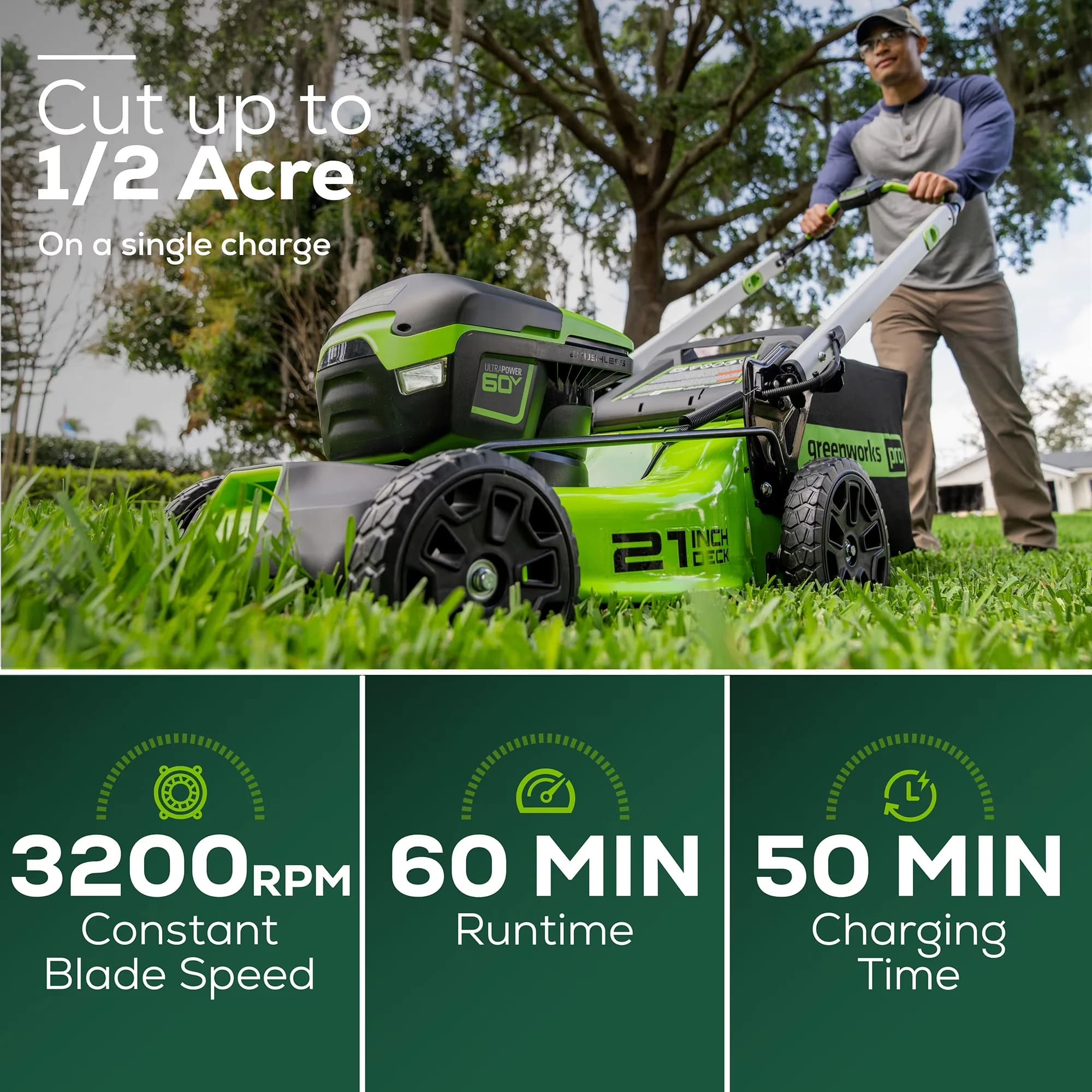 Innovative Push Mower with Battery, 60V, Battery Level Indicator - Rustic Charm Model 400510