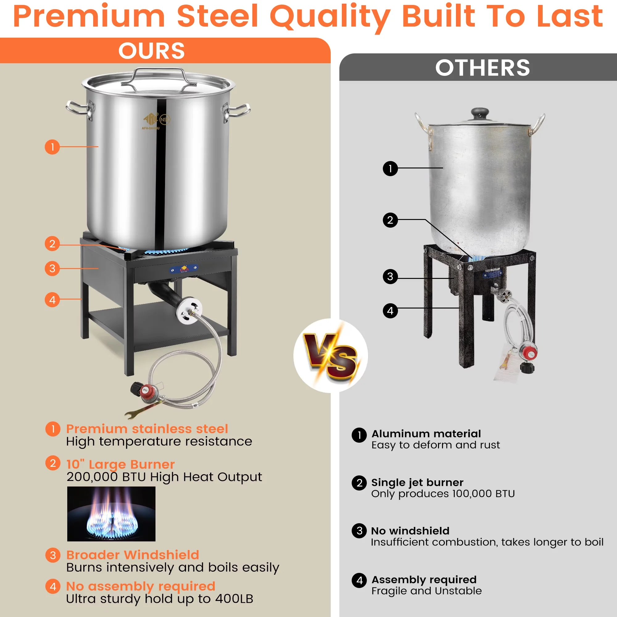 Versatile Outdoor Fryer with 200000 BTU, Strainer and Propane Burner 200 - Stainless Steel Black Model BAFDA0