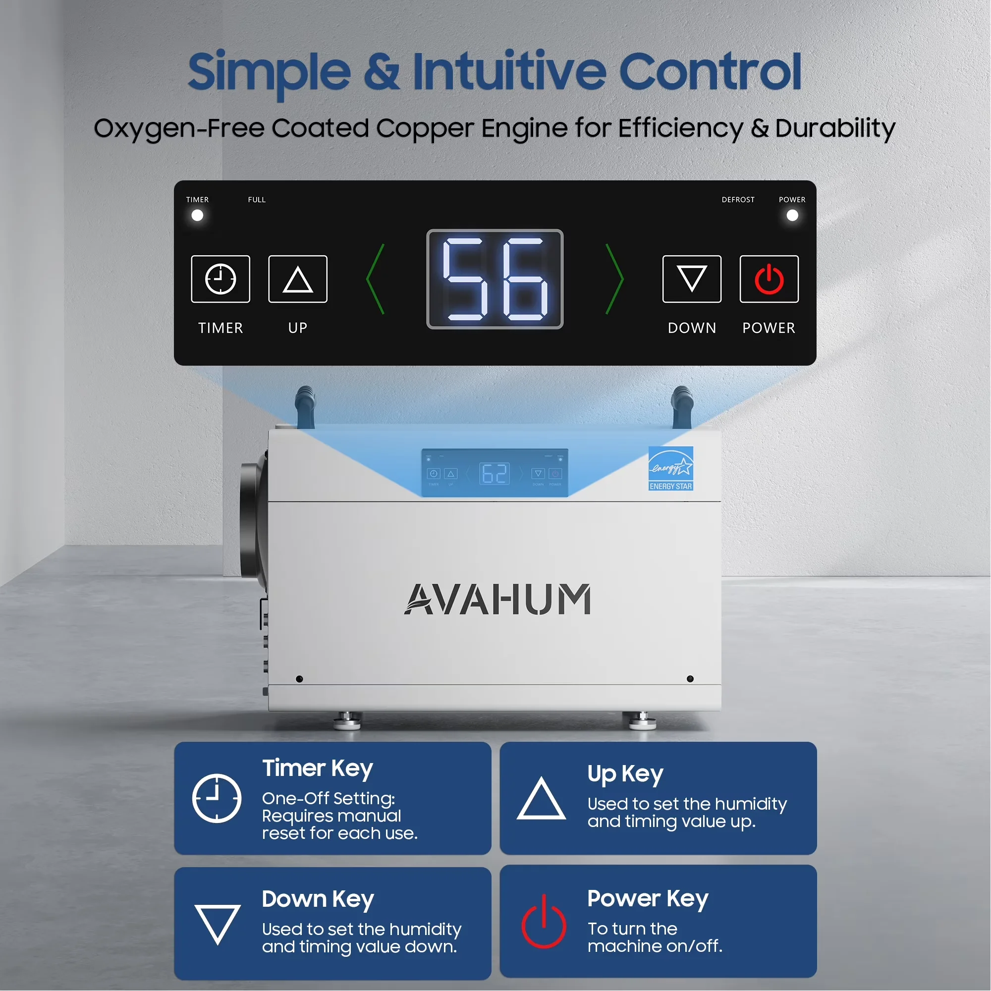 Dehumidifier Professional with Adjustable Humidistat, Energy Efficient, Automatic Defrost Control - White Model 5FF7FD