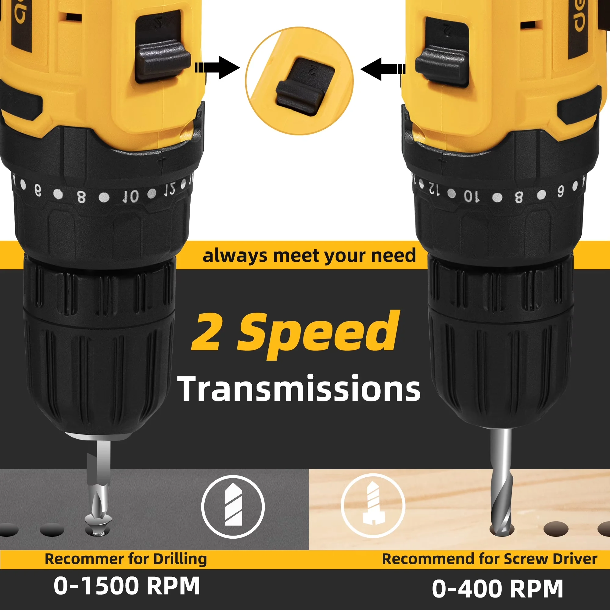Premium Drills Driver with Battery, 12V, Electric Screwdriver Tool Kit - Model 4AC95B