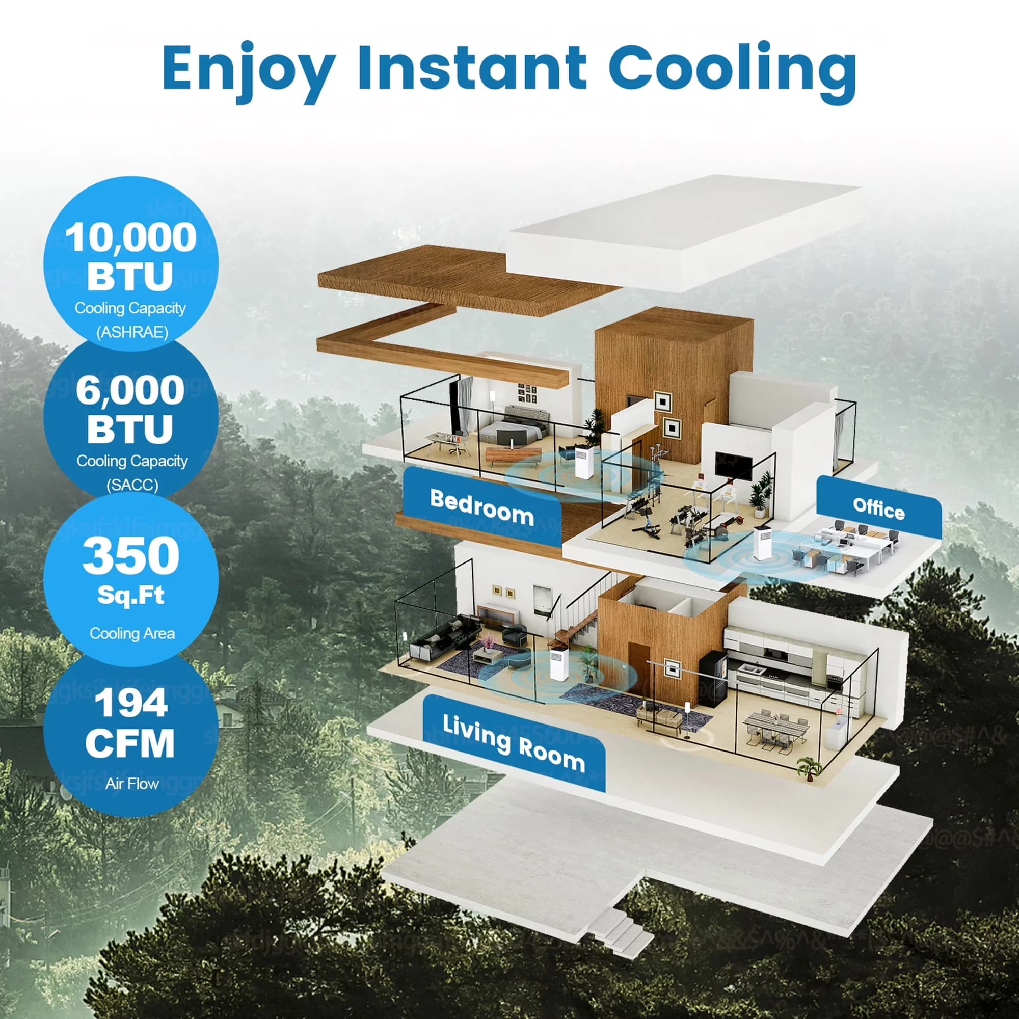 Premium Air Conditioner with 6000 BTU, Remote Controlled, Portable 6000 BTU ( ) 4-in-1 AC - Model 6882F9