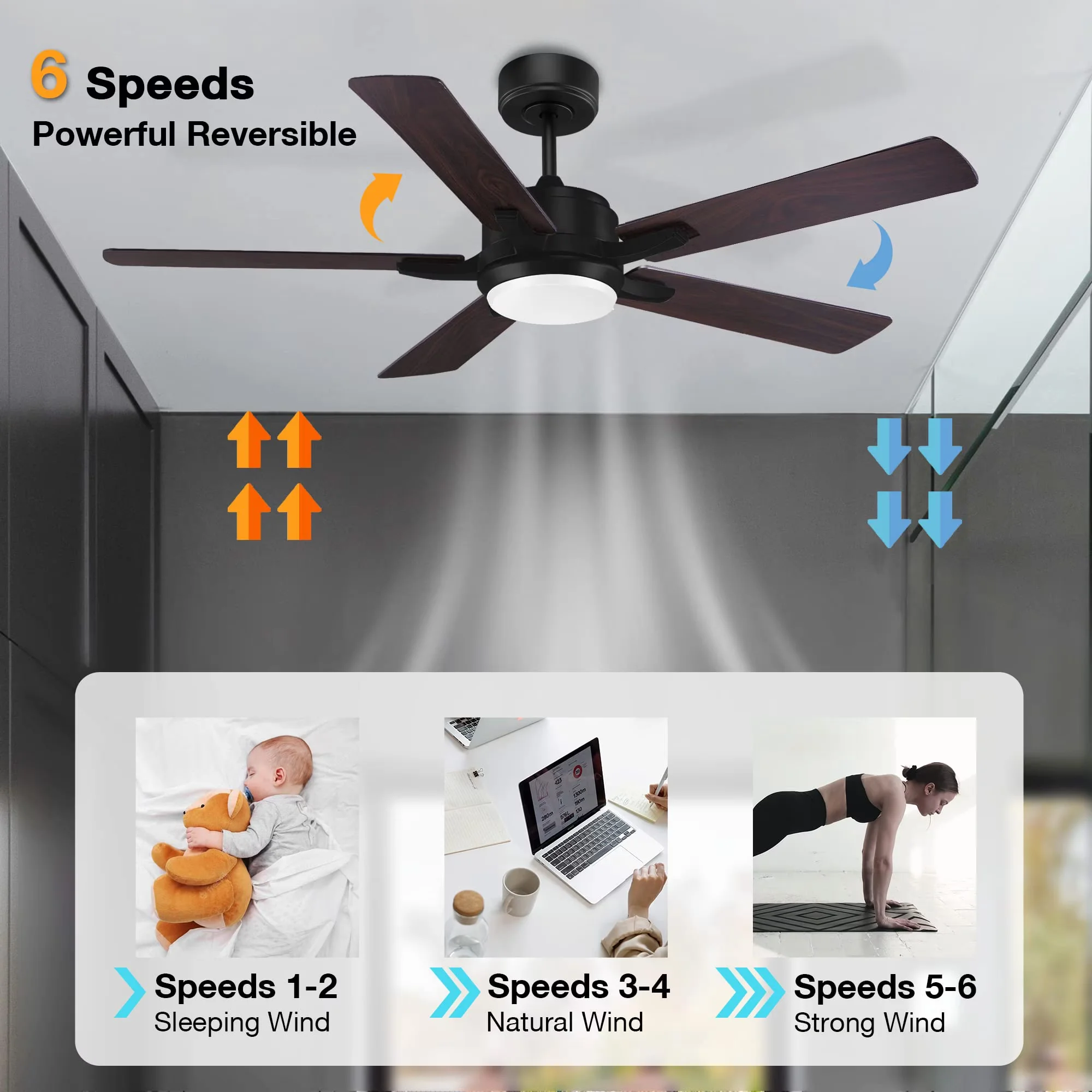 Ceiling Fan Essential with LED, Modern, Remote Controlled - Black Smart Model 24E742