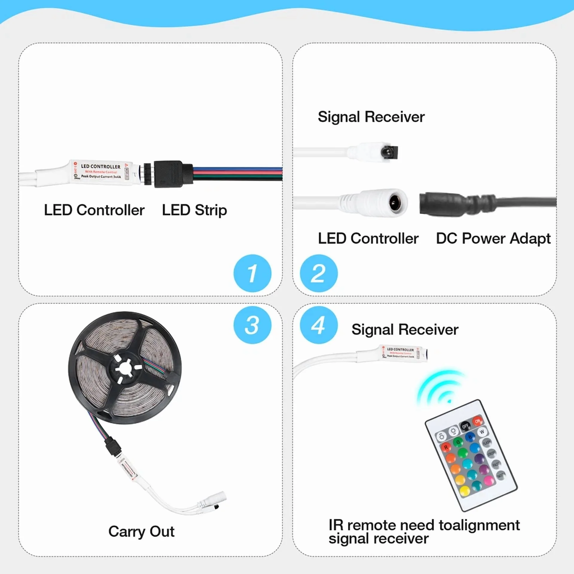 Efficient Led Lighting with LED - 4 Ft - Low Maintenance Model 73BEA4