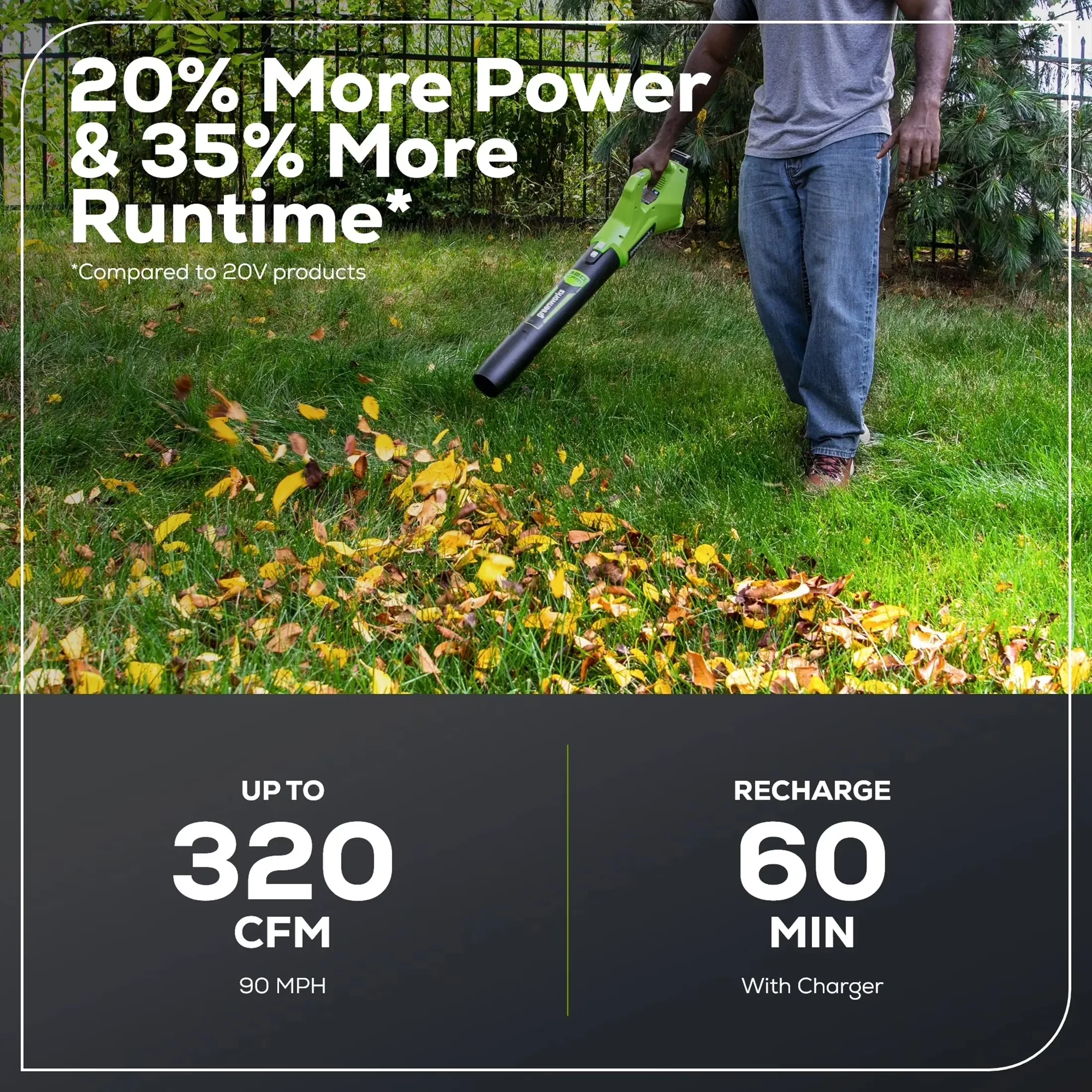 Leaf Blower Essential with Battery, 24V, 24V Cordless Axial (90 Mph / 320 Cfm) - Model 2D288E