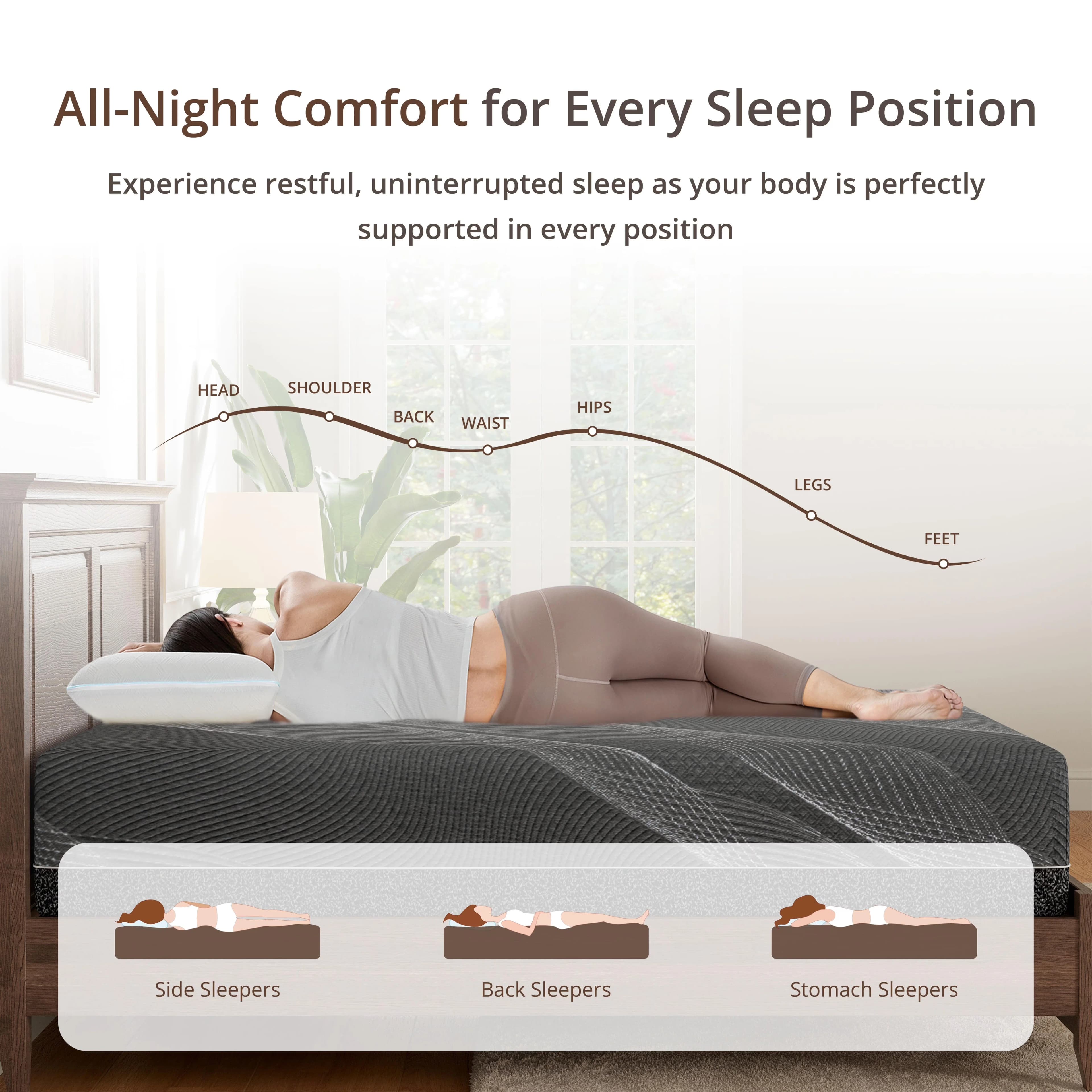 Durable Mattresses Accessory with Low Motion Transfer, Breathable Construction - Memory Foam Model F3D7BF