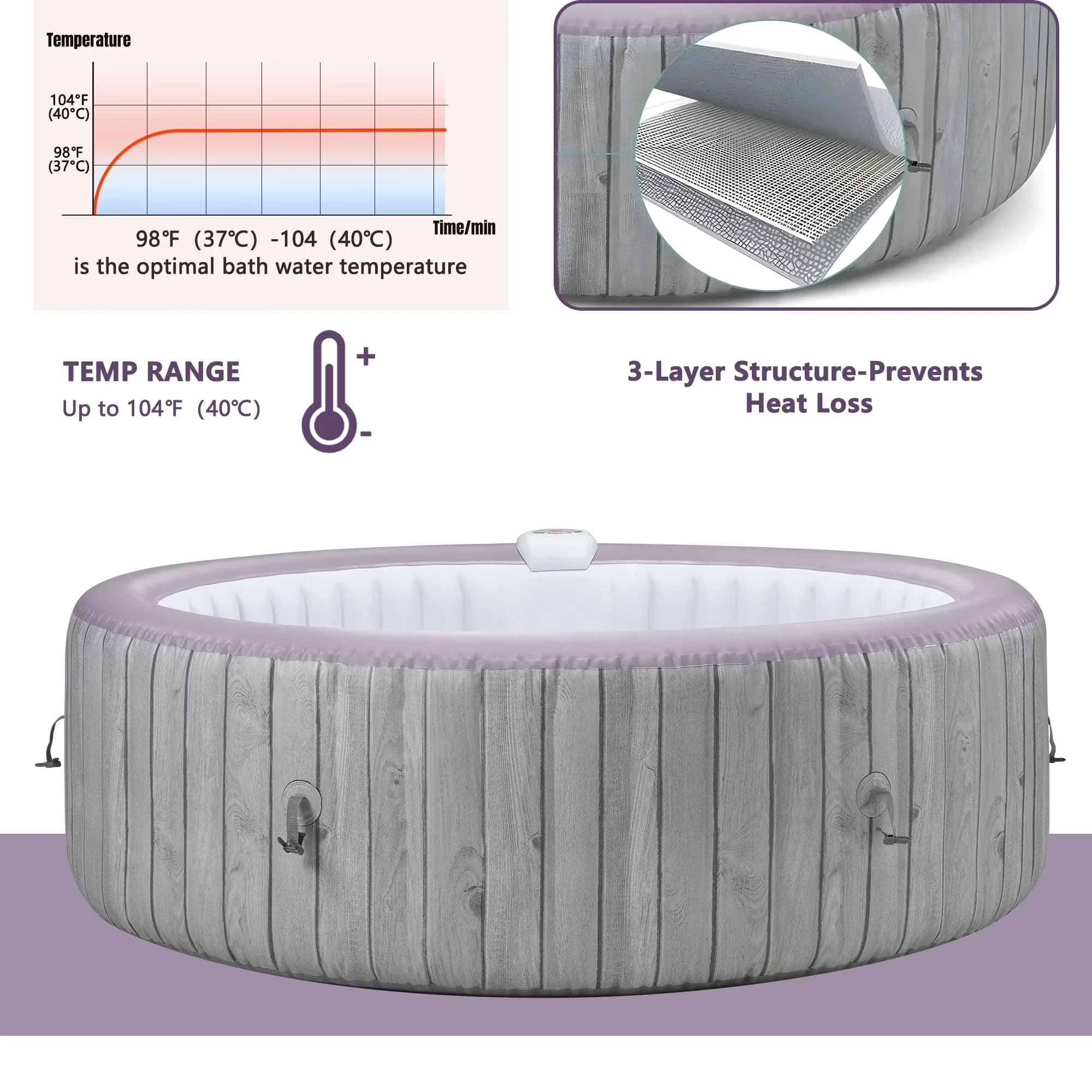 Modern Hot Tub with Inflatable, DURABLE CONSTRUCTION:, Massage Jet Home - Purple Model 90E0A4