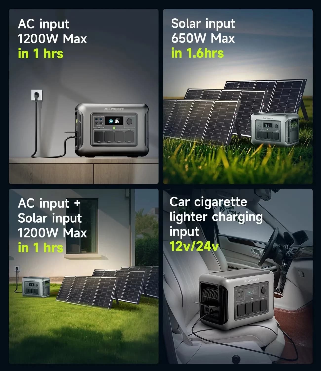 Generator Efficient with 1600W, Usb Port, Short Circuit Protection - R1500 Model 657F31