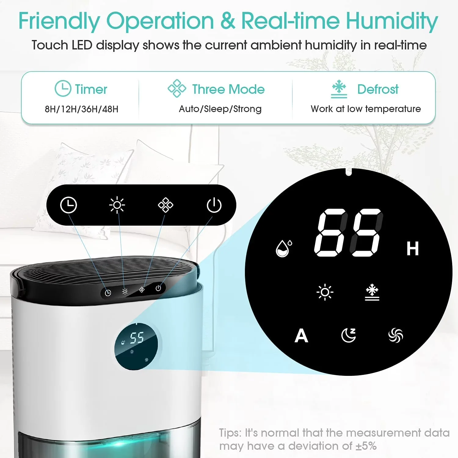 Professional Dehumidifier with Automatic Shut-Off, Three Mode:, 78oz 2300ml for Home - Model BF6E9D