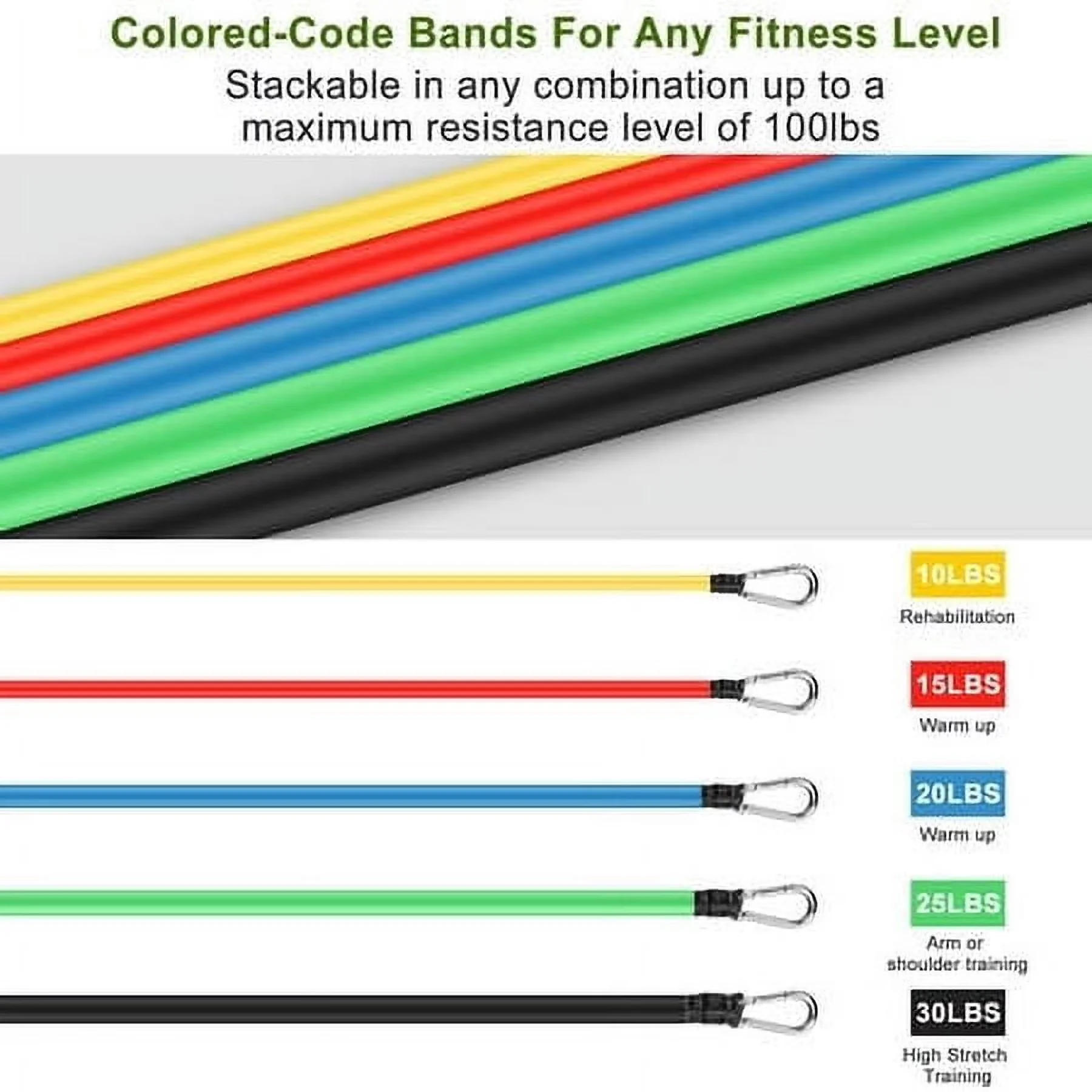 Professional Home Gym with Anti-Slip, Door Anchor and Handles - Tpe Multicolor for Home Model 19EBC6