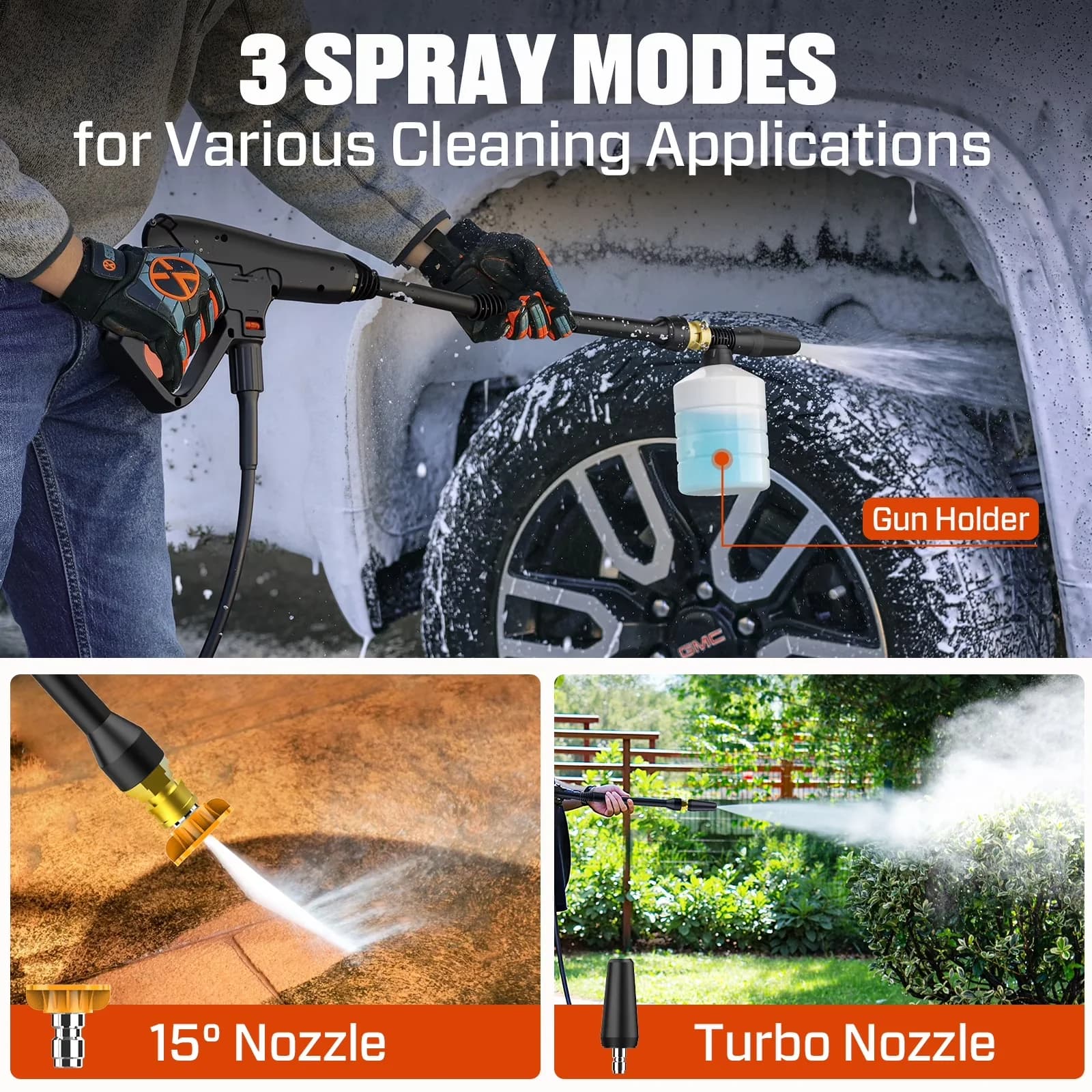 Versatile Pressure Washer with Interchangeable Wand, 20ft Hose, 1600 PSI Electric 1.2 GPM - Model 003272