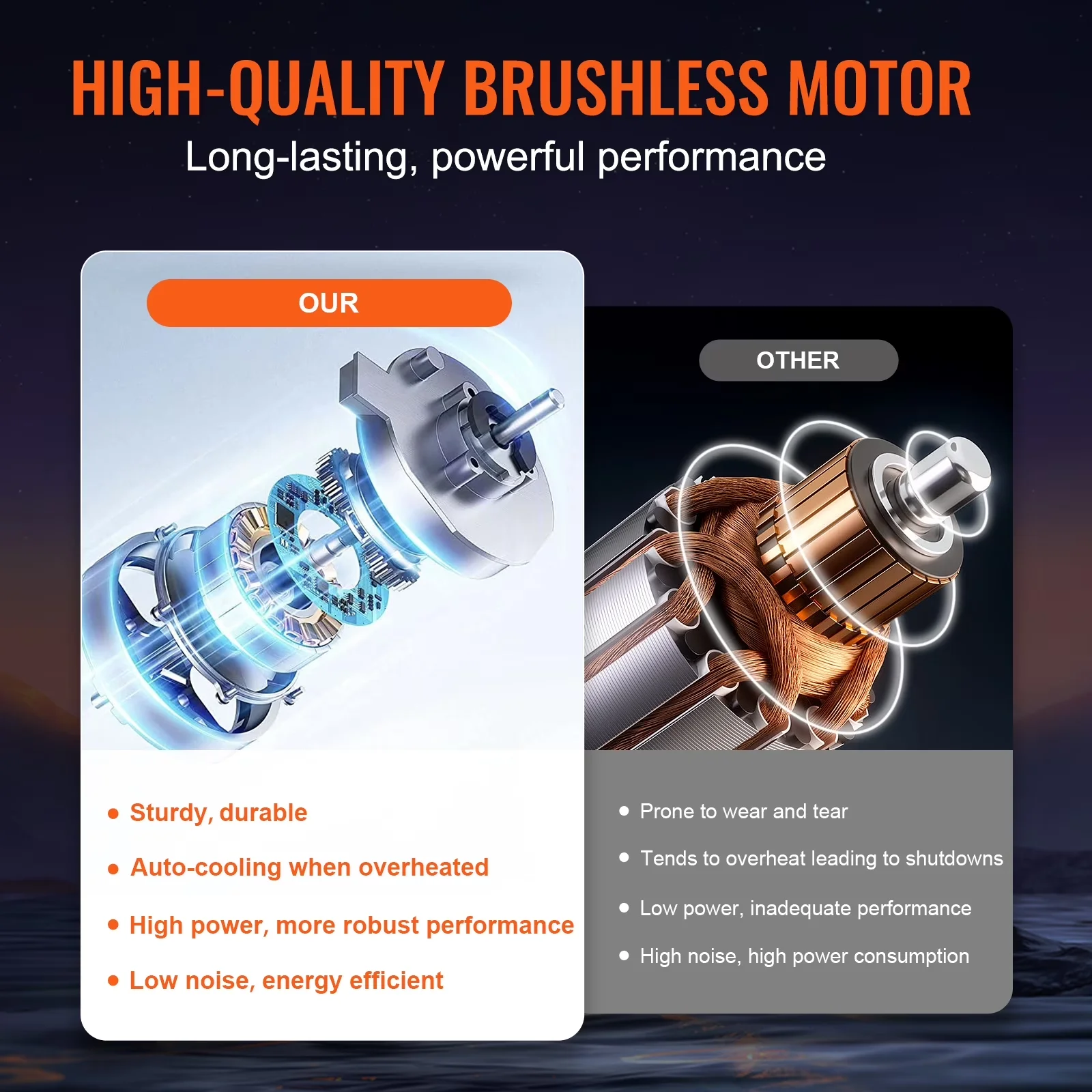 Quality Pressure Washer with Battery, 4.0Ah Battery, Cordless - 652-PSI Model C0A9A0