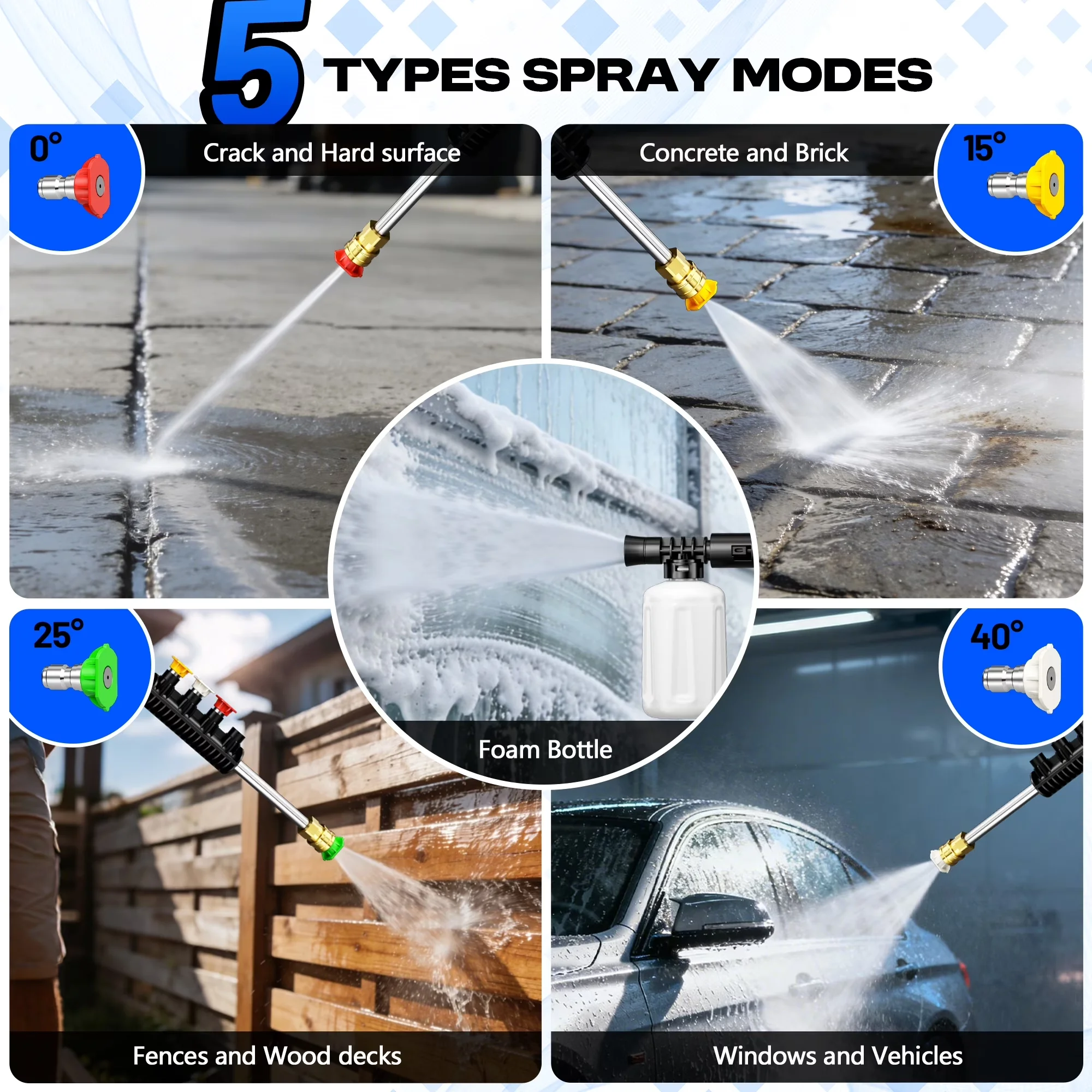 Pressure Washer Compact with 4200 PSI Electric, Hose Reel, 4 Nozzles - Residential Grade Model 6FD68E