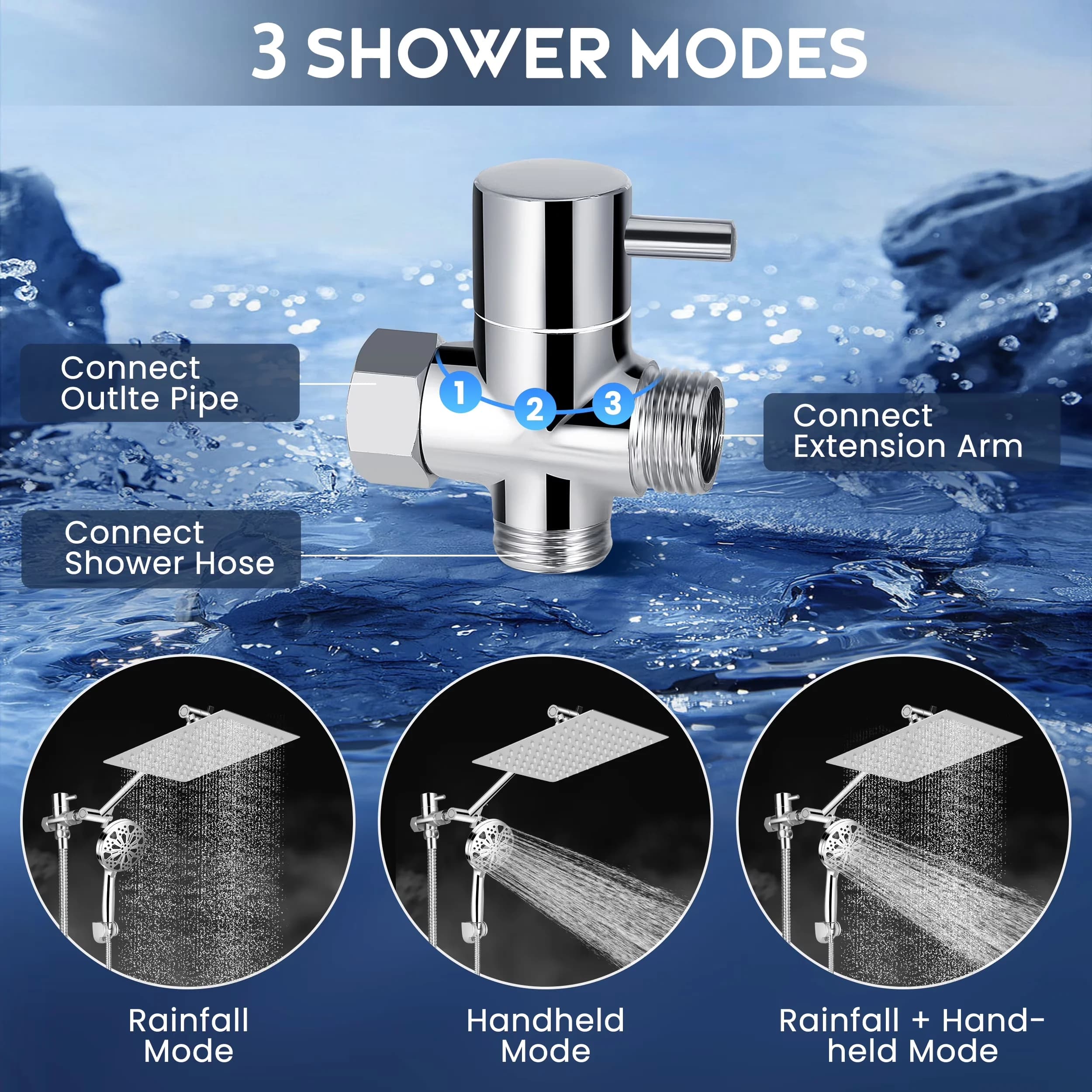 Innovative Shower Head with Adjustable, Adjustable Angle, Adjustable Heads - Brown Steel Model 4F75A1