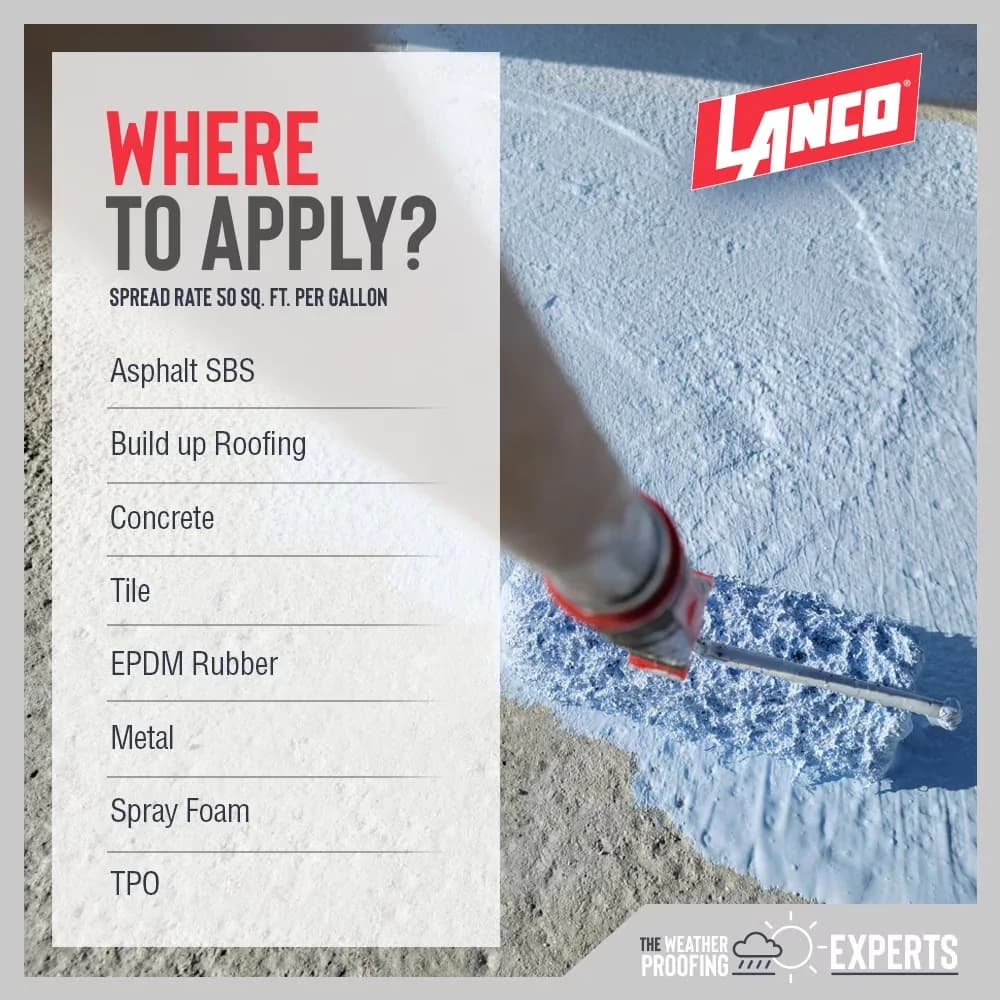 Building Material Premium with Waterproof, White Elastomeric Roof Coating - Model 01A6FD