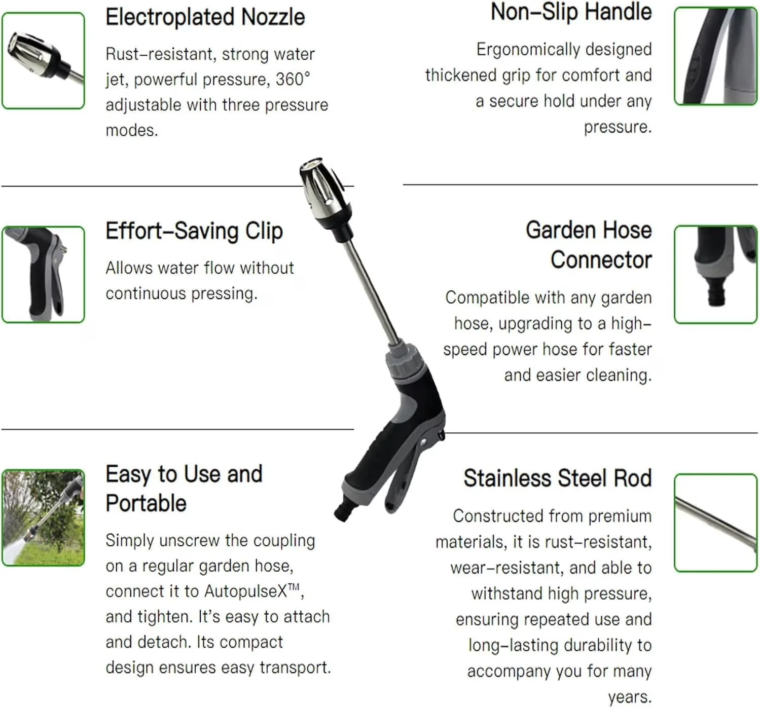 Efficient Pressure Washer with Battery, Quick Connect Tips, Cordless - Built to Last Model C6EC64