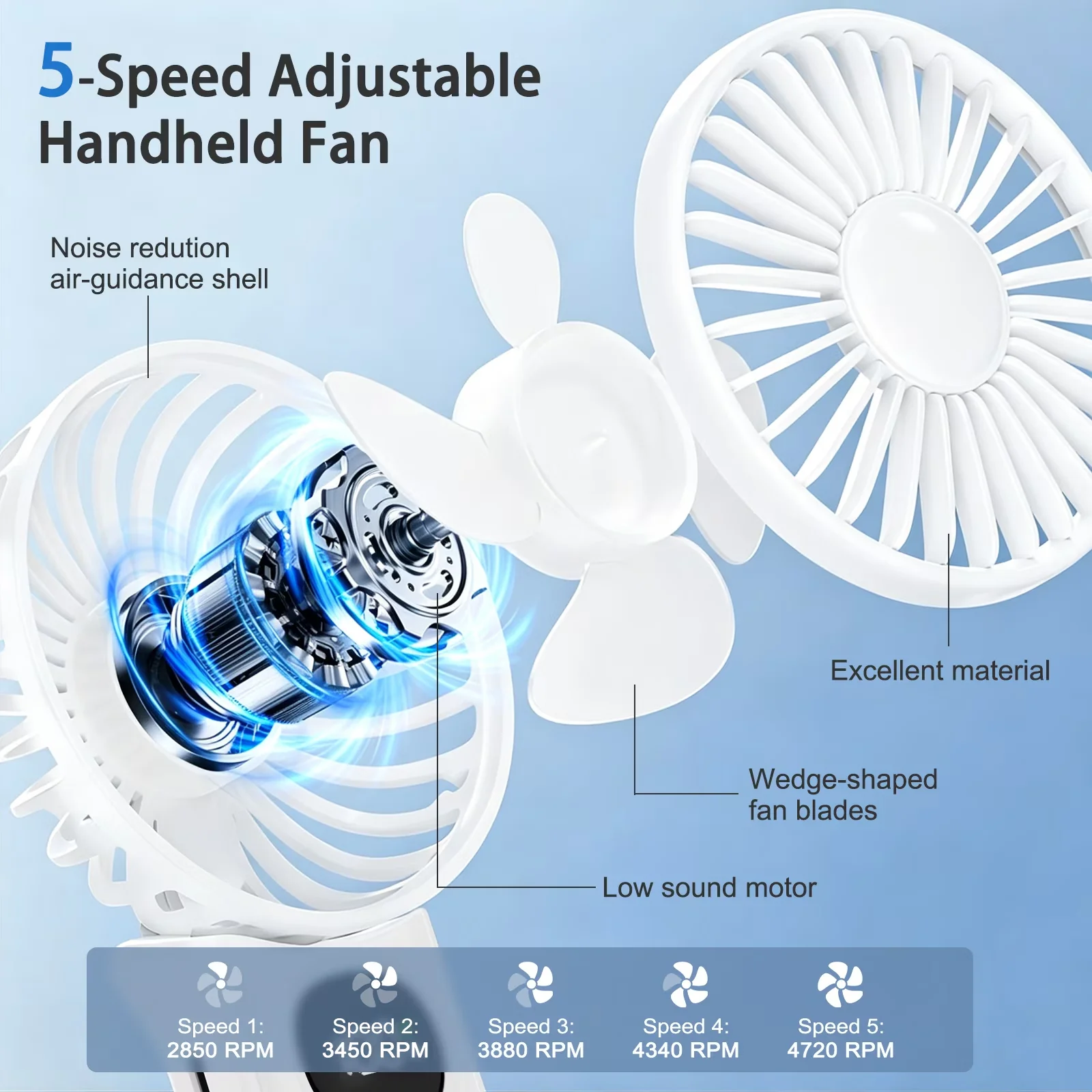 Quality Fans In Cooling with Rotating Head, Led Display, 2-Pack Portable Handheld Fan - Black for Travel, Office Model 42DB22