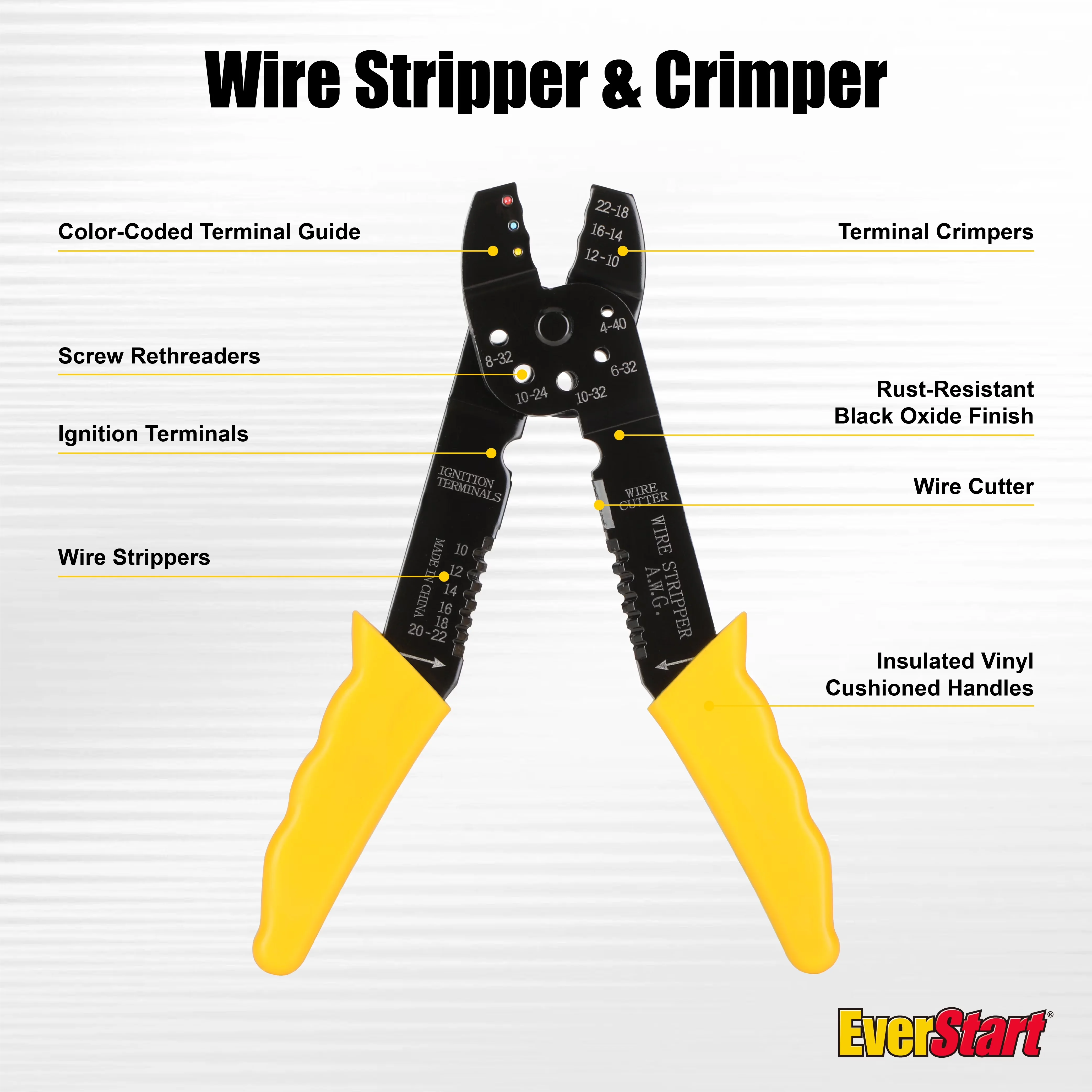 Efficient Woodworking with Heavy-Duty, 3-In-1, 10–22 AWG - Self - Durable Build Model 32BDEE