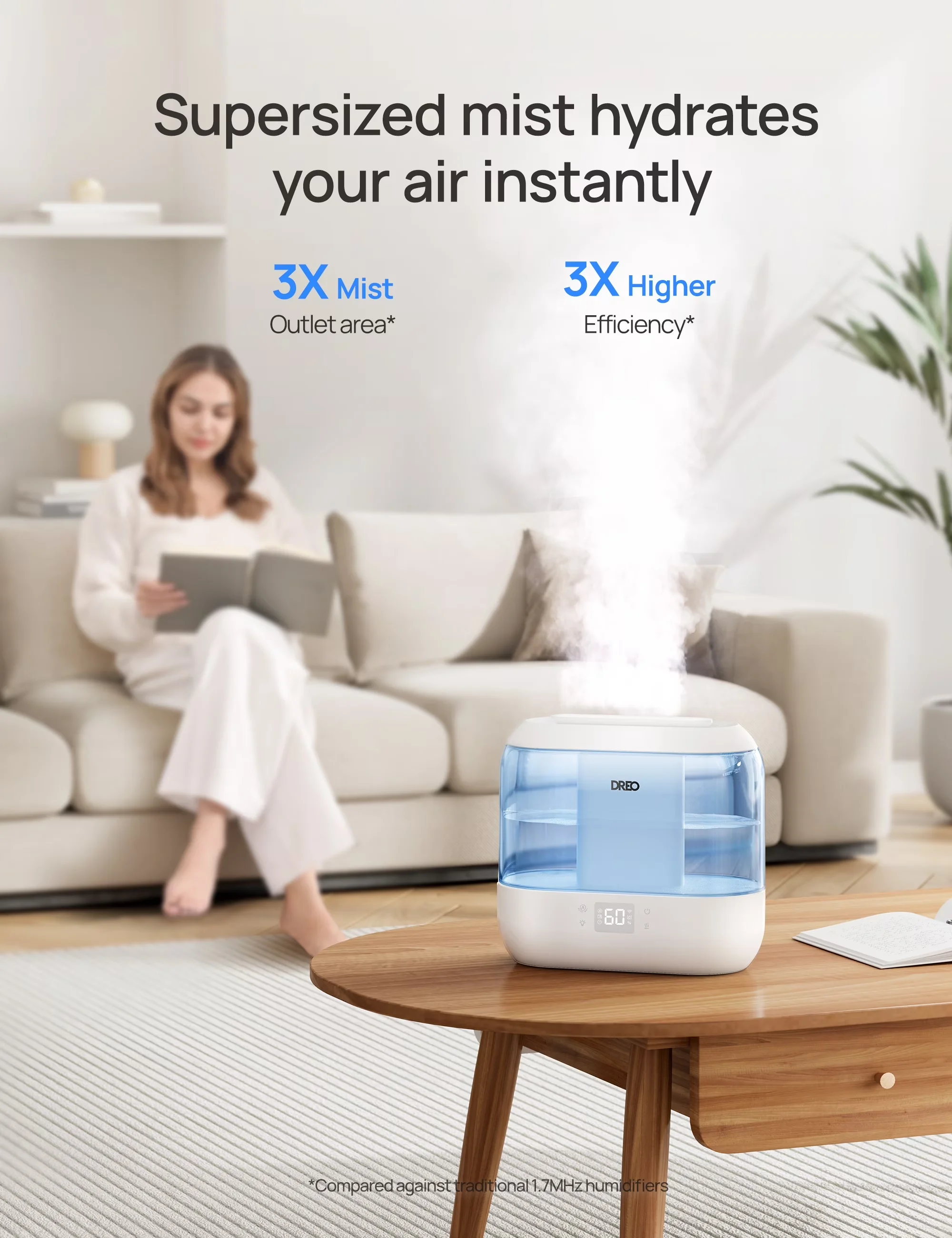 Humidifier Quality with Timer, Smart Humidifiers - Blue 40H - Residential Grade Model E70109