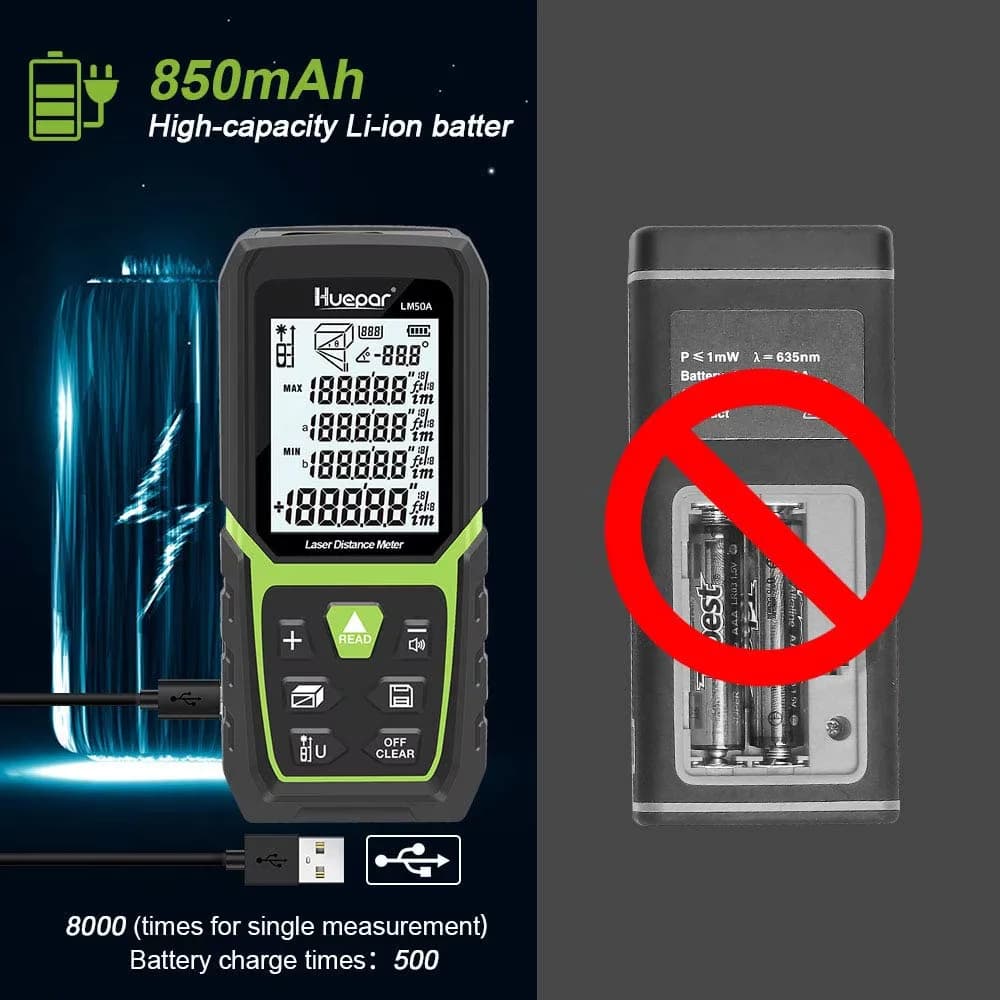 Measuring Layout Stylish with Battery, Durable, Power Source: 37V 850mAh lithium battery - Abs Black Model 494838