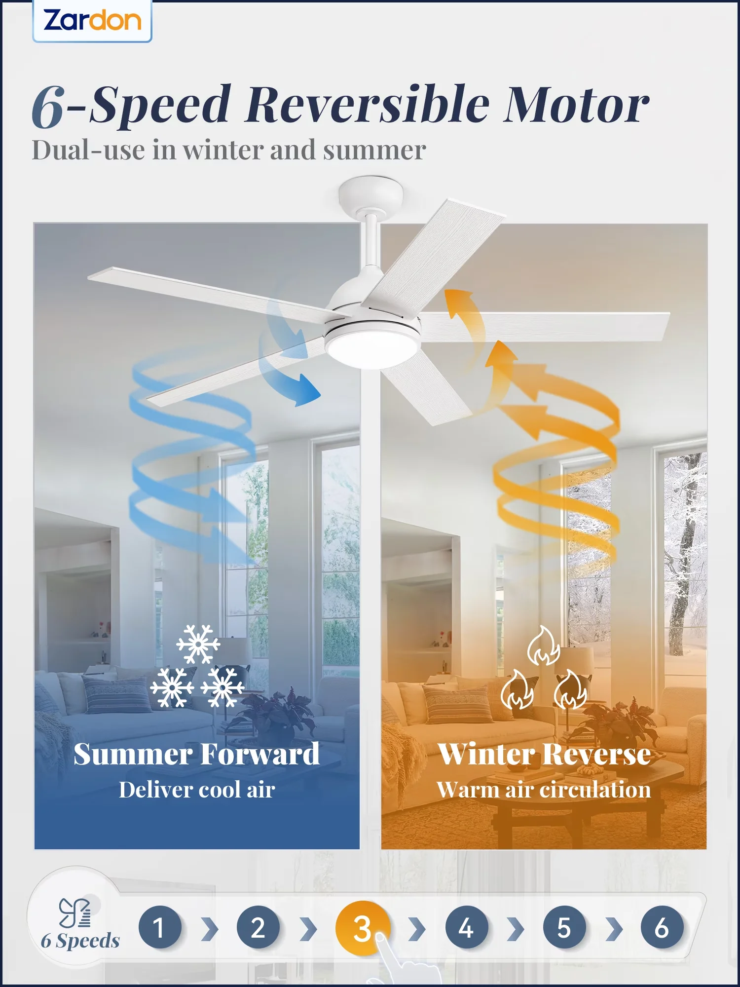 Ceiling Fan Sleek with LED, Color Changing - White Metal for Living Room, Indoor Model C8A844