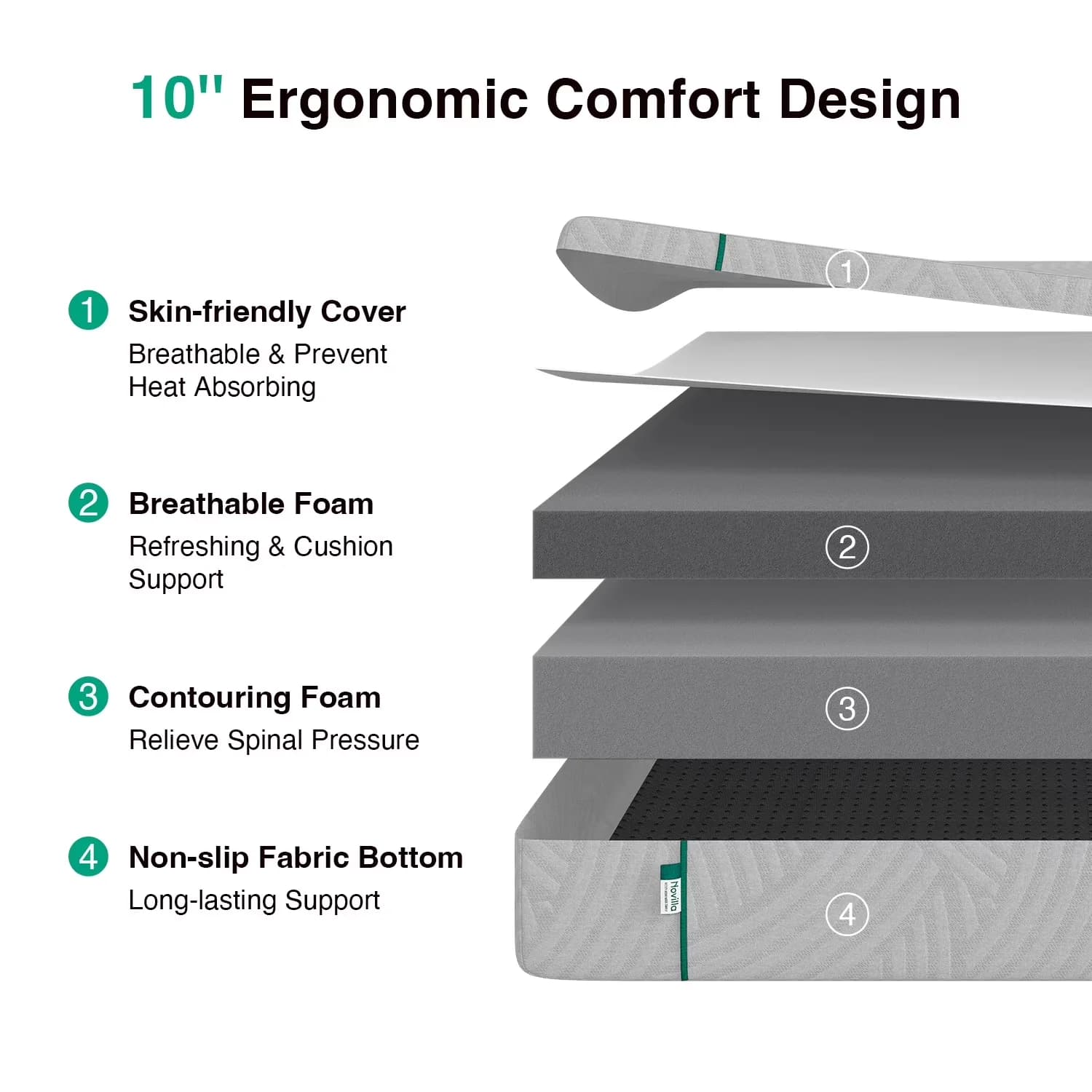 Professional Mattresses Accessory with Hypoallergenic, Folding - Memory Foam Model 51E69A
